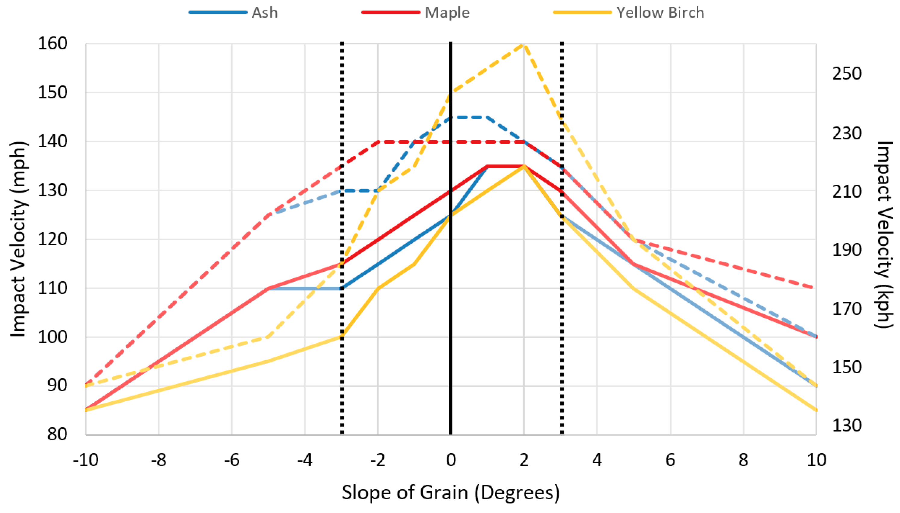 Applsci 09 03733 g013 550