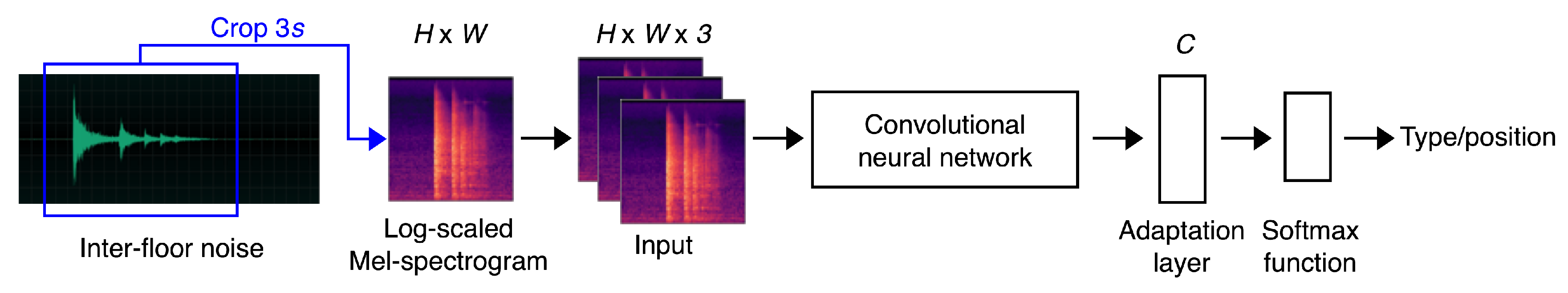 Applsci 09 03735 g004 Applsci 09 03735 g004