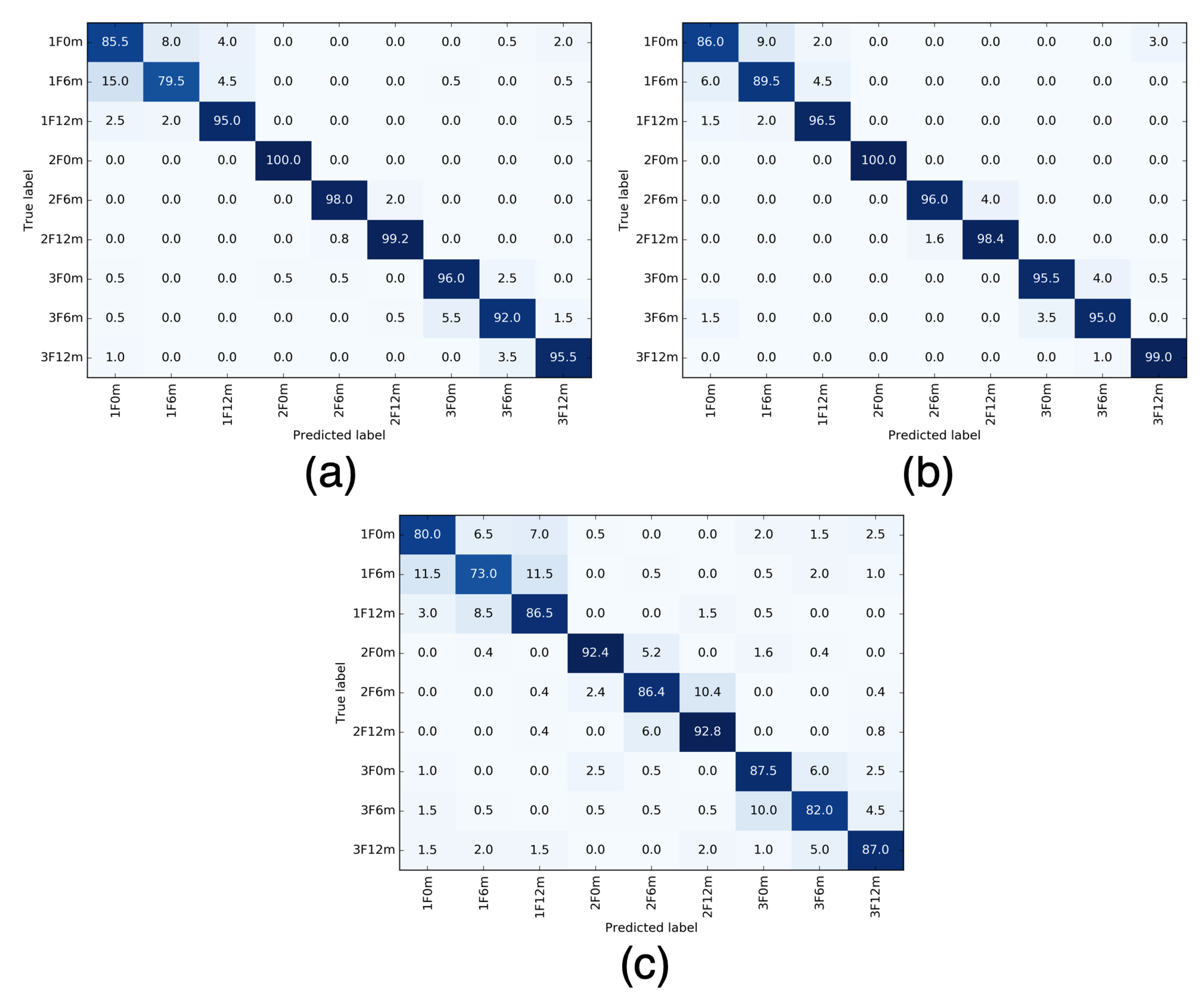 Applsci 09 03735 g005 Applsci 09 03735 g005