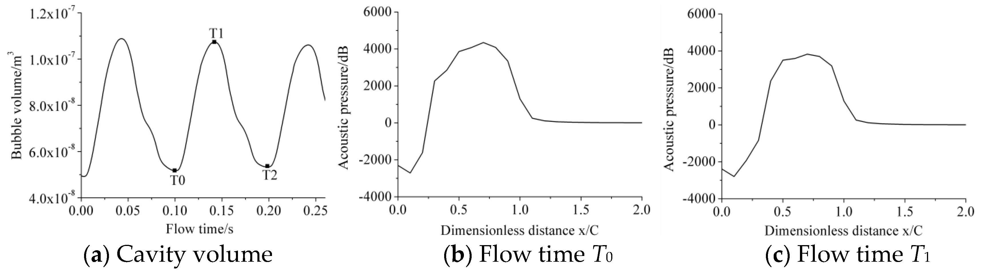 Applsci 09 03736 g005 Applsci 09 03736 g005