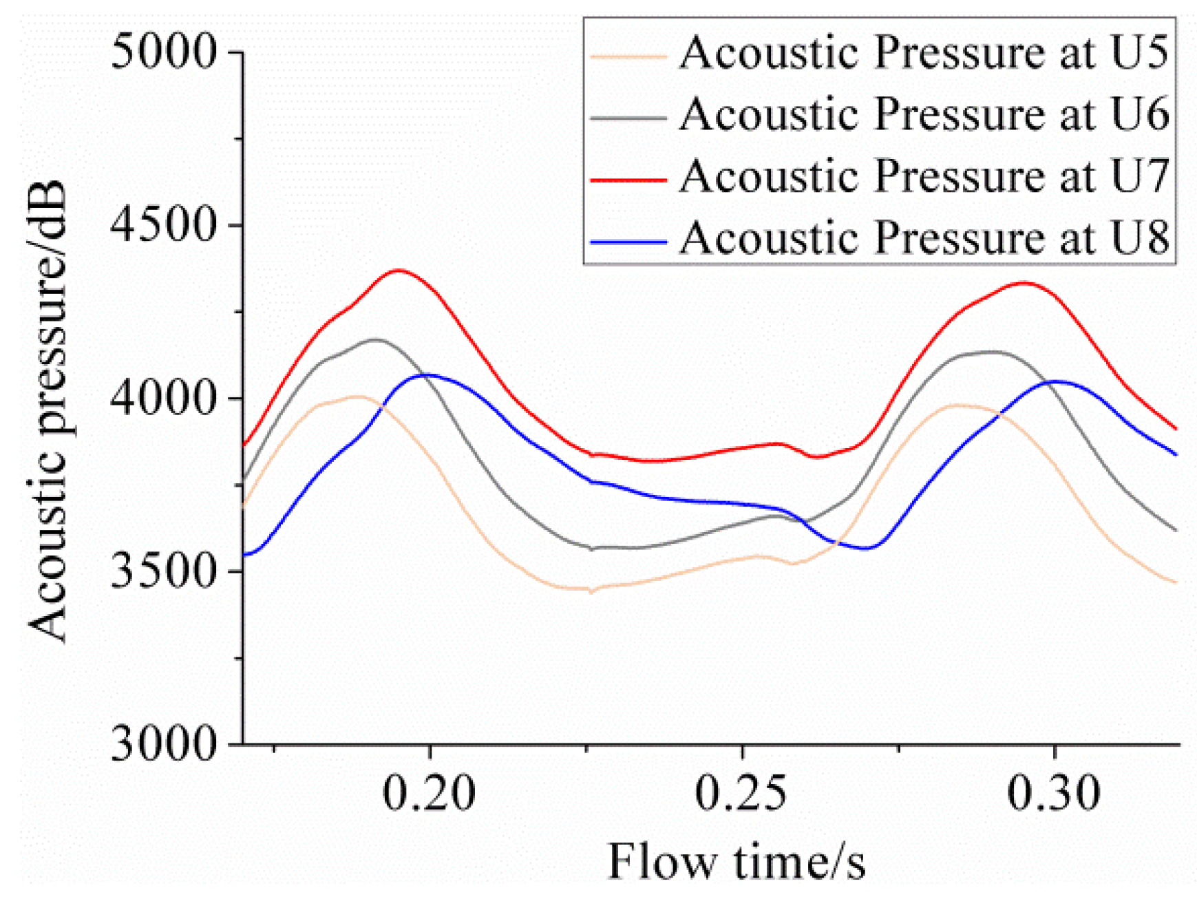 Applsci 09 03736 g007 Applsci 09 03736 g007