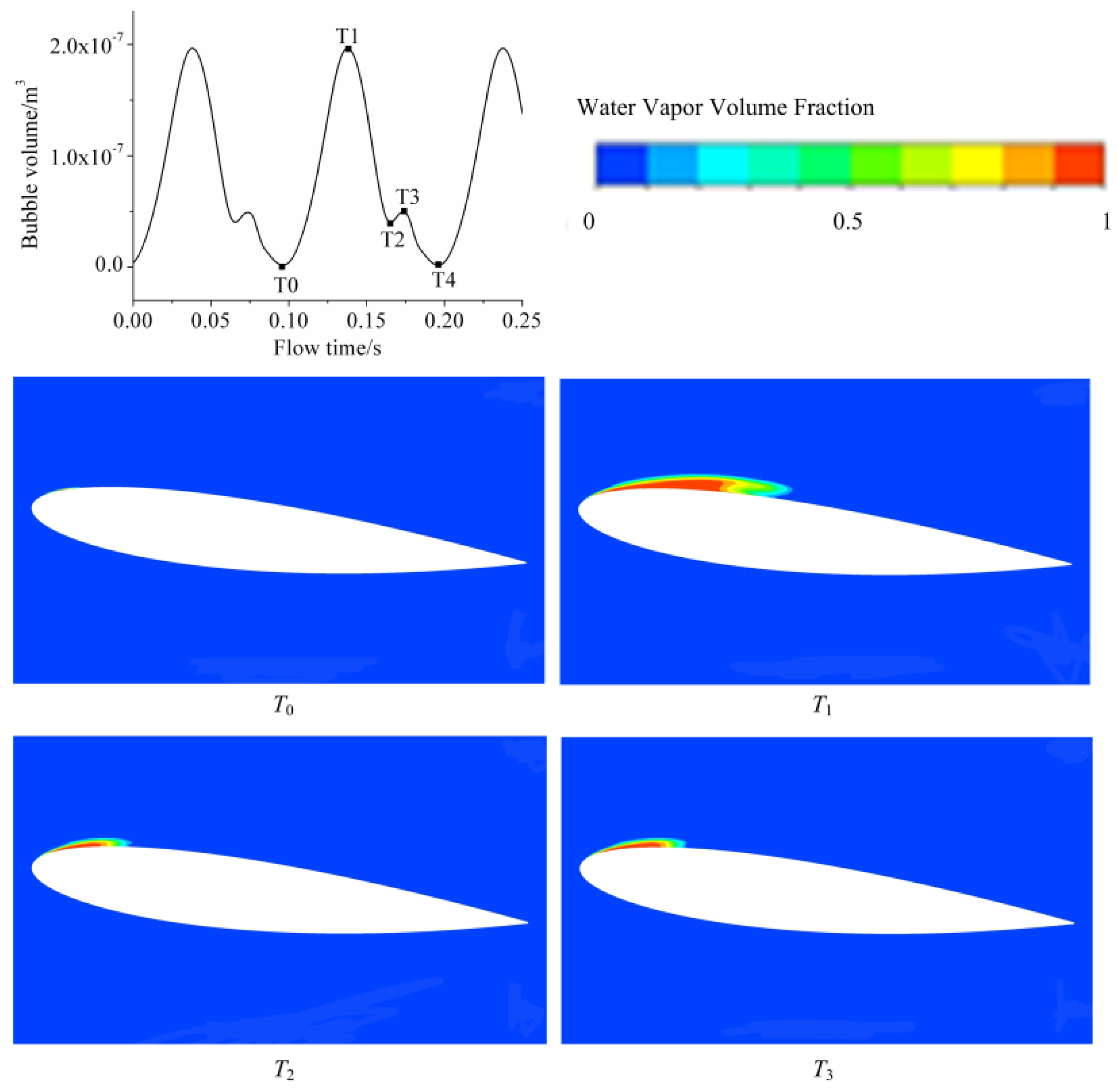 Applsci 09 03736 g009 Applsci 09 03736 g009