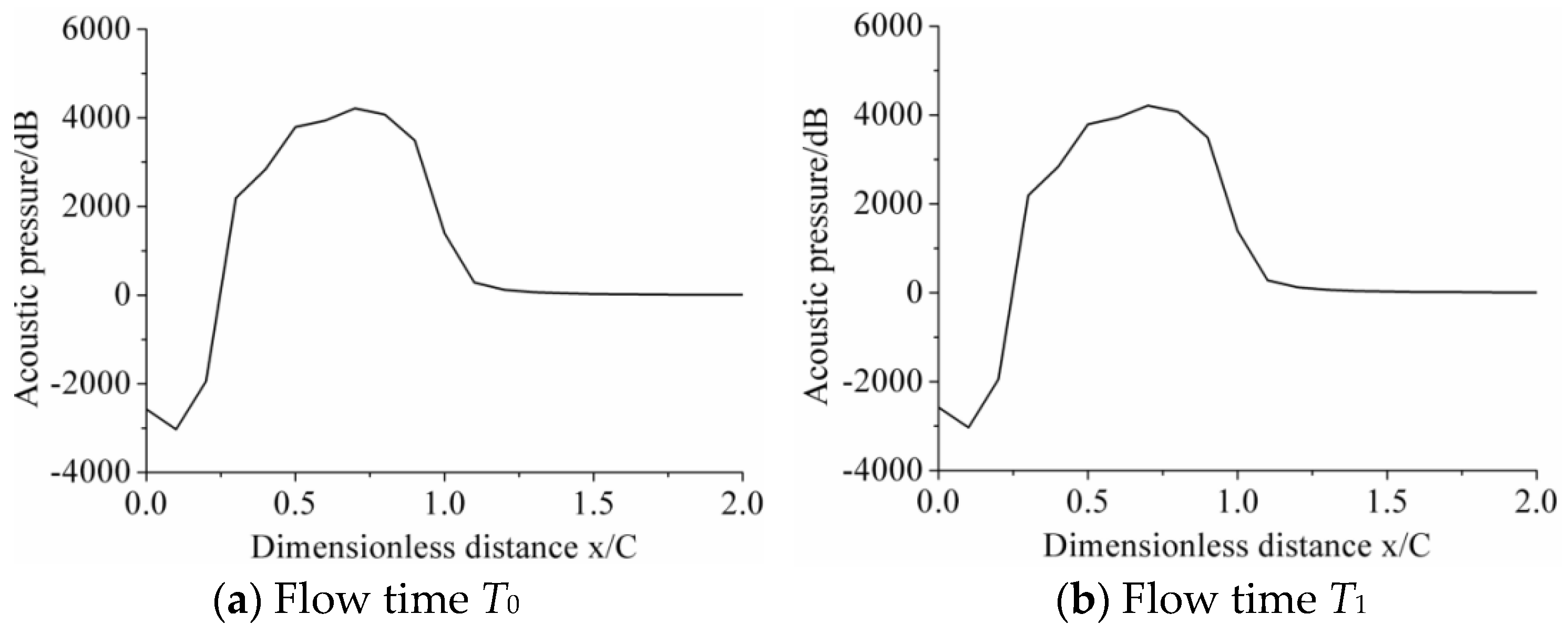 Applsci 09 03736 g010 Applsci 09 03736 g010