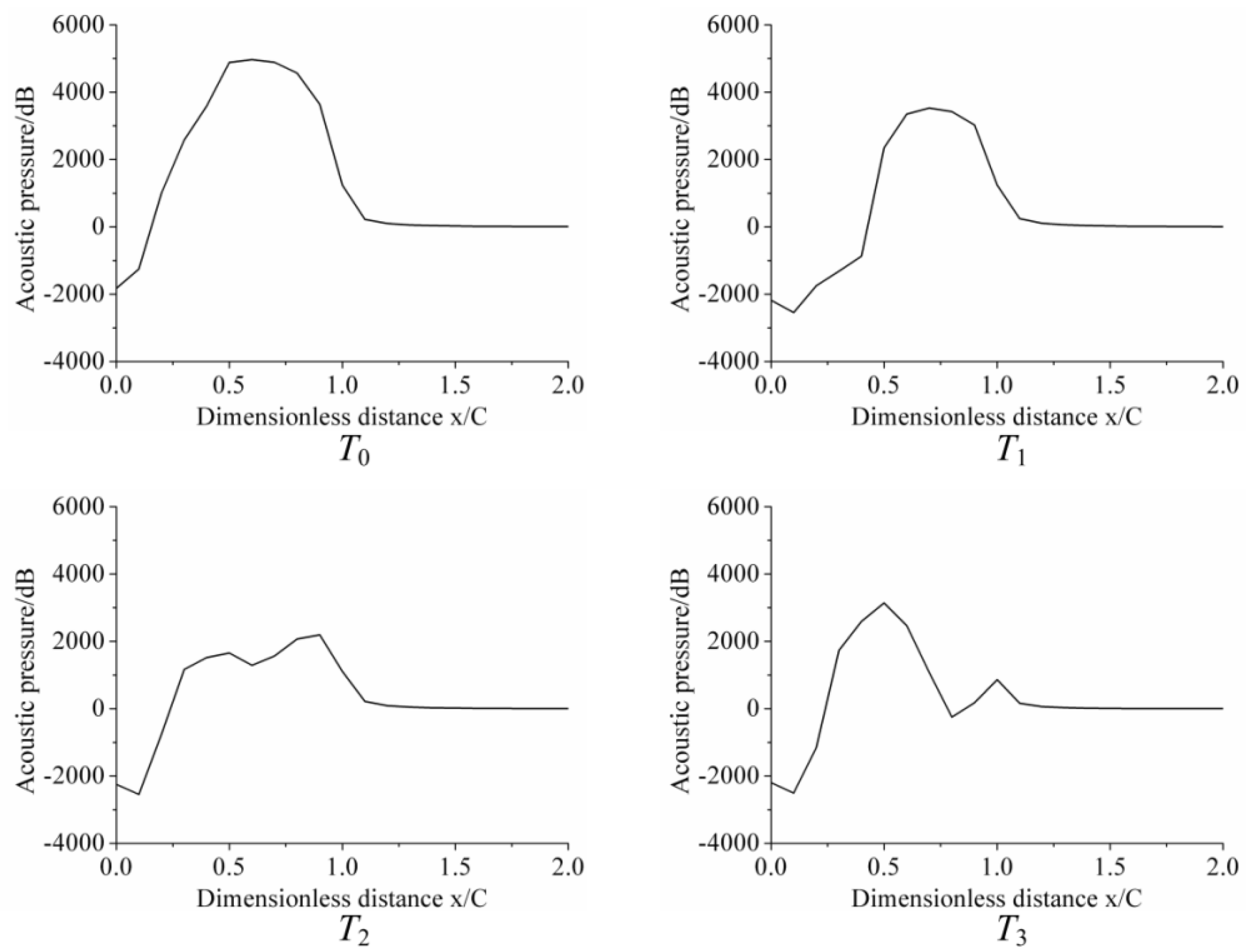 Applsci 09 03736 g011 Applsci 09 03736 g011