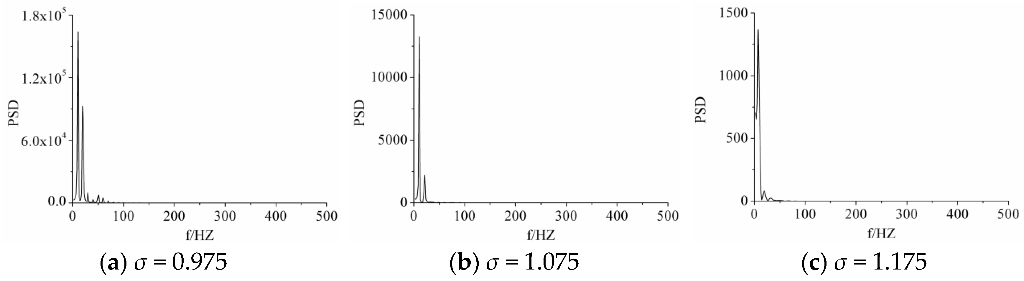 Applsci 09 03736 g012 Applsci 09 03736 g012