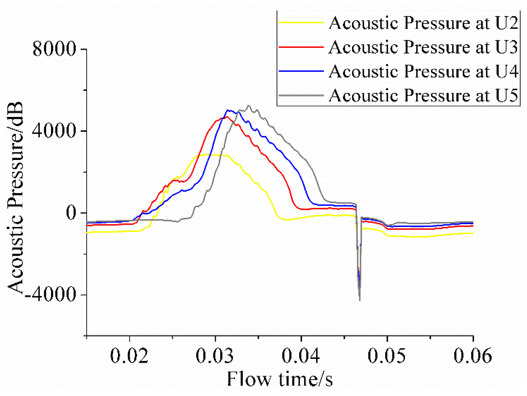 Applsci 09 03736 g016 Applsci 09 03736 g016