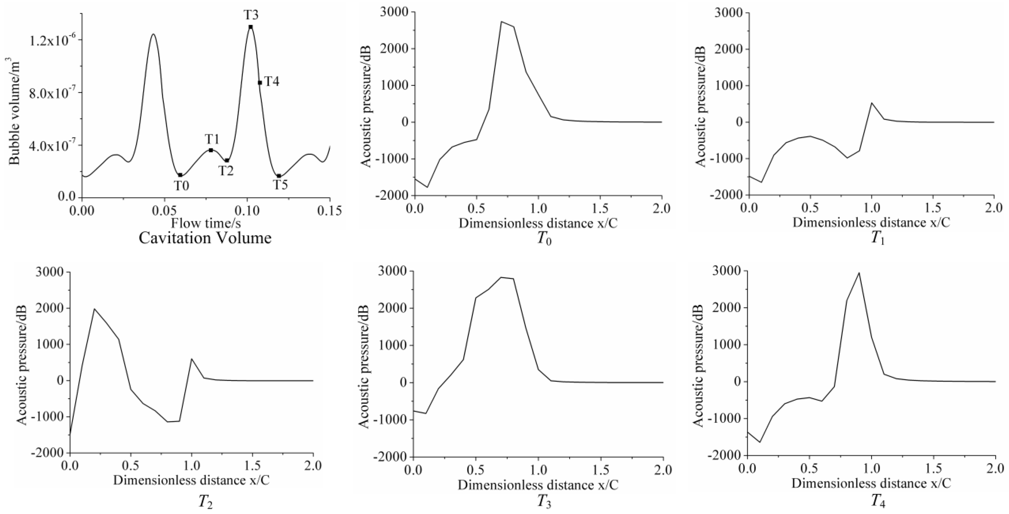Applsci 09 03736 g017 Applsci 09 03736 g017