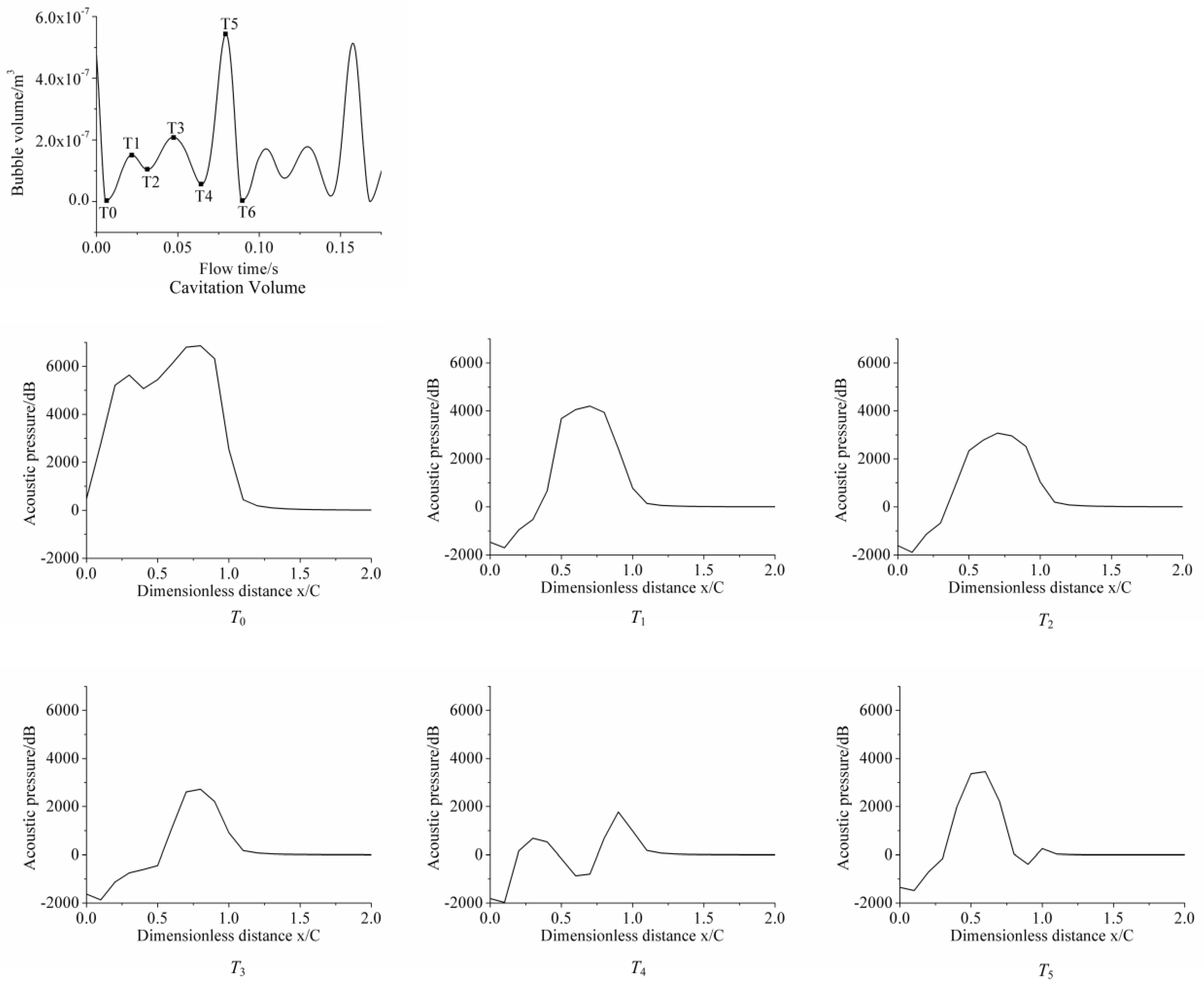 Applsci 09 03736 g018 Applsci 09 03736 g018