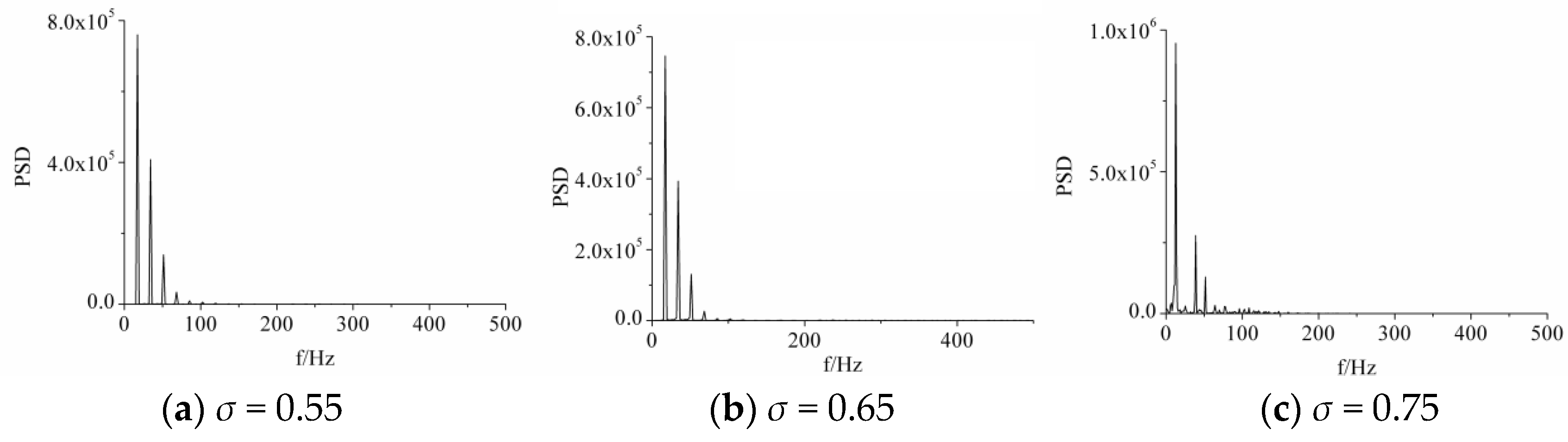 Applsci 09 03736 g020 Applsci 09 03736 g020