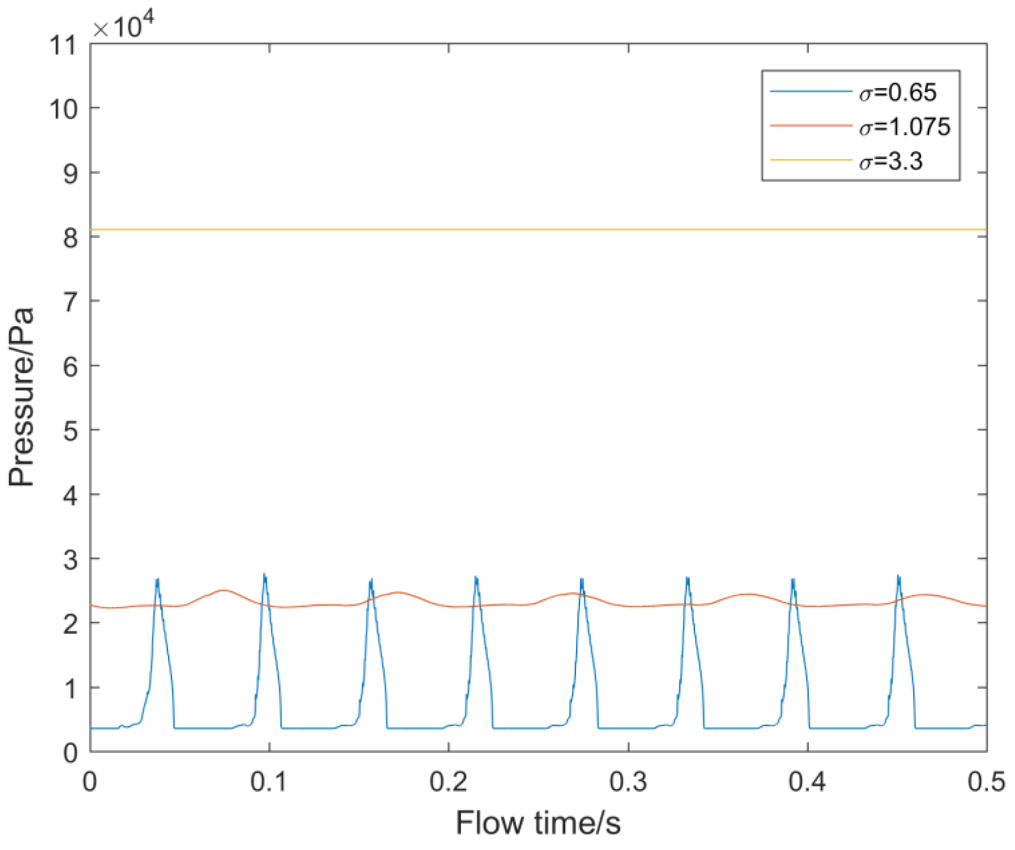 Applsci 09 03736 g023 Applsci 09 03736 g023