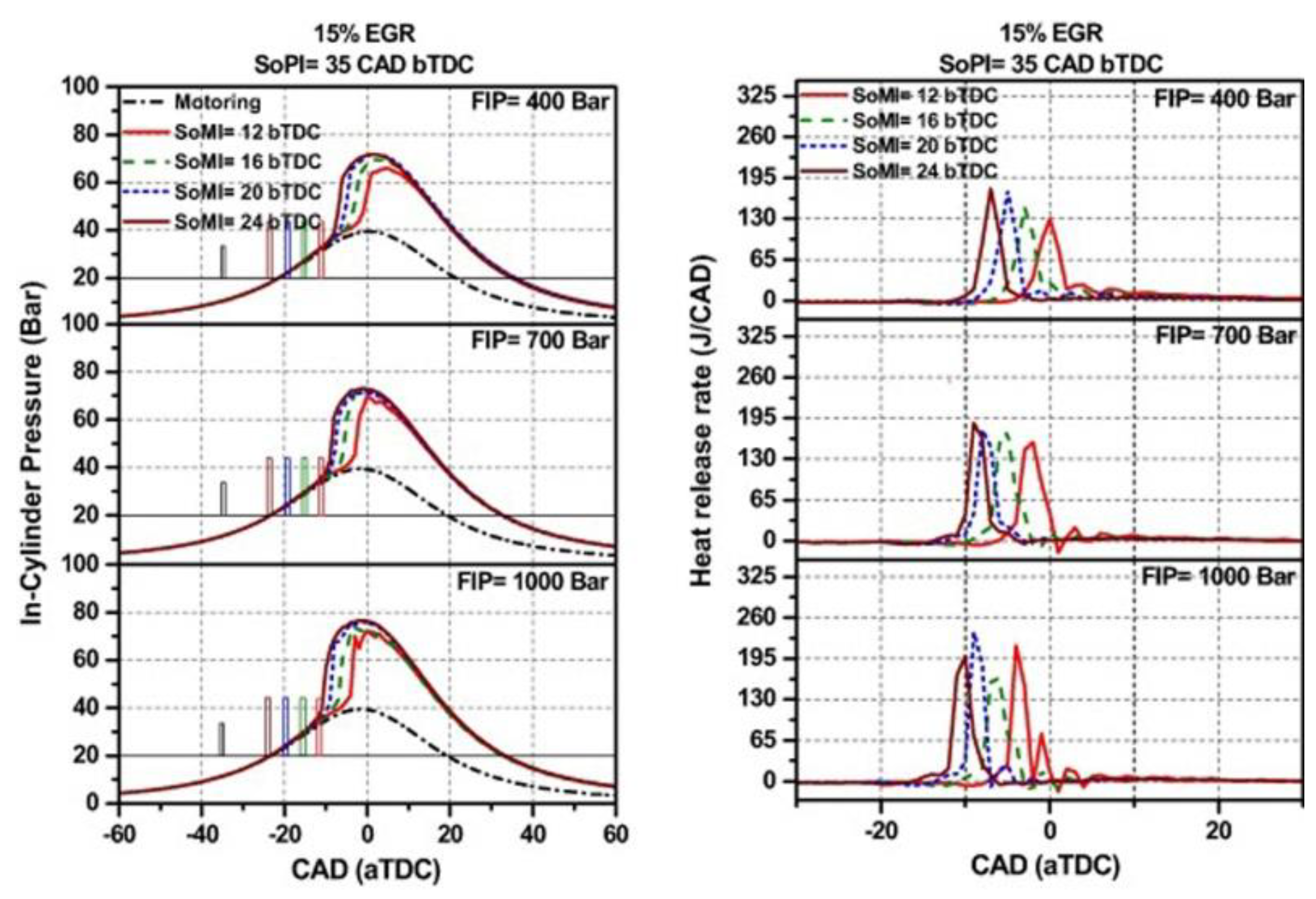 Applsci 09 03737 g004 Applsci 09 03737 g004