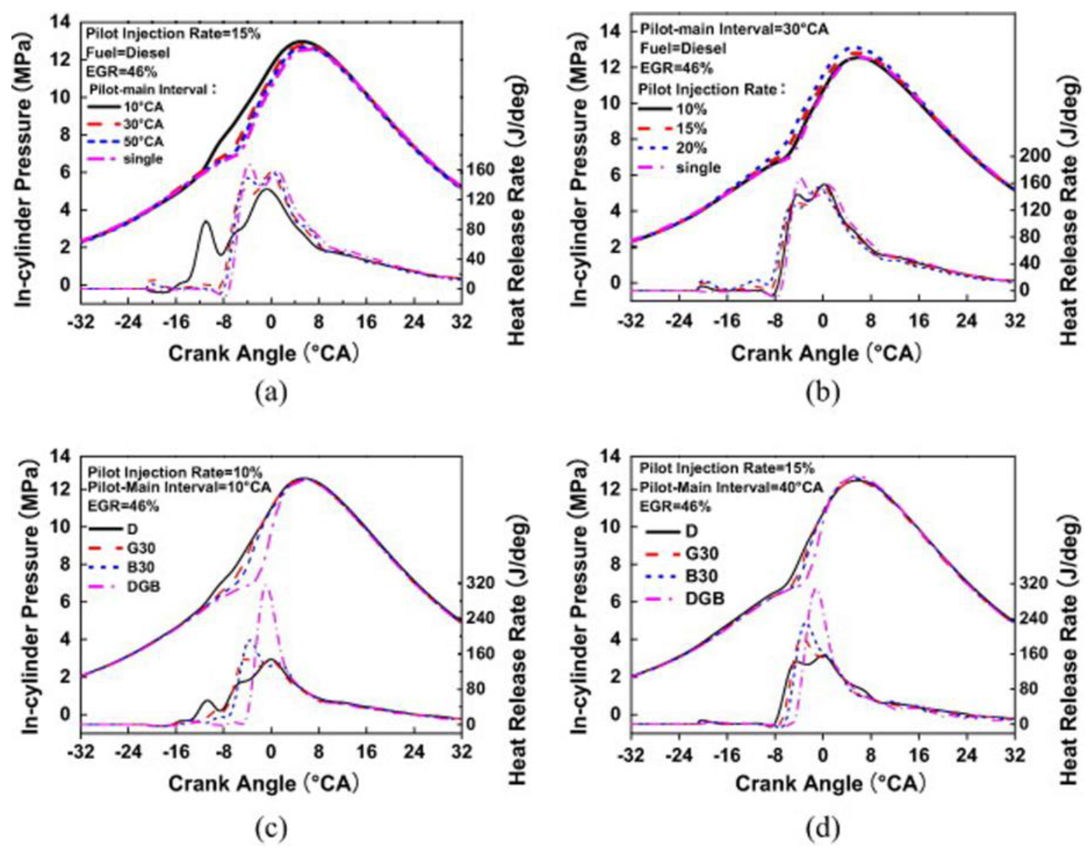 Applsci 09 03737 g008 Applsci 09 03737 g008