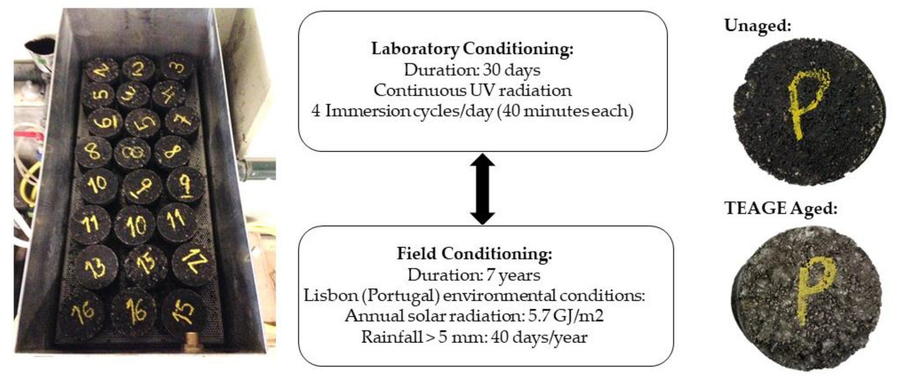 Applsci 09 03738 g004