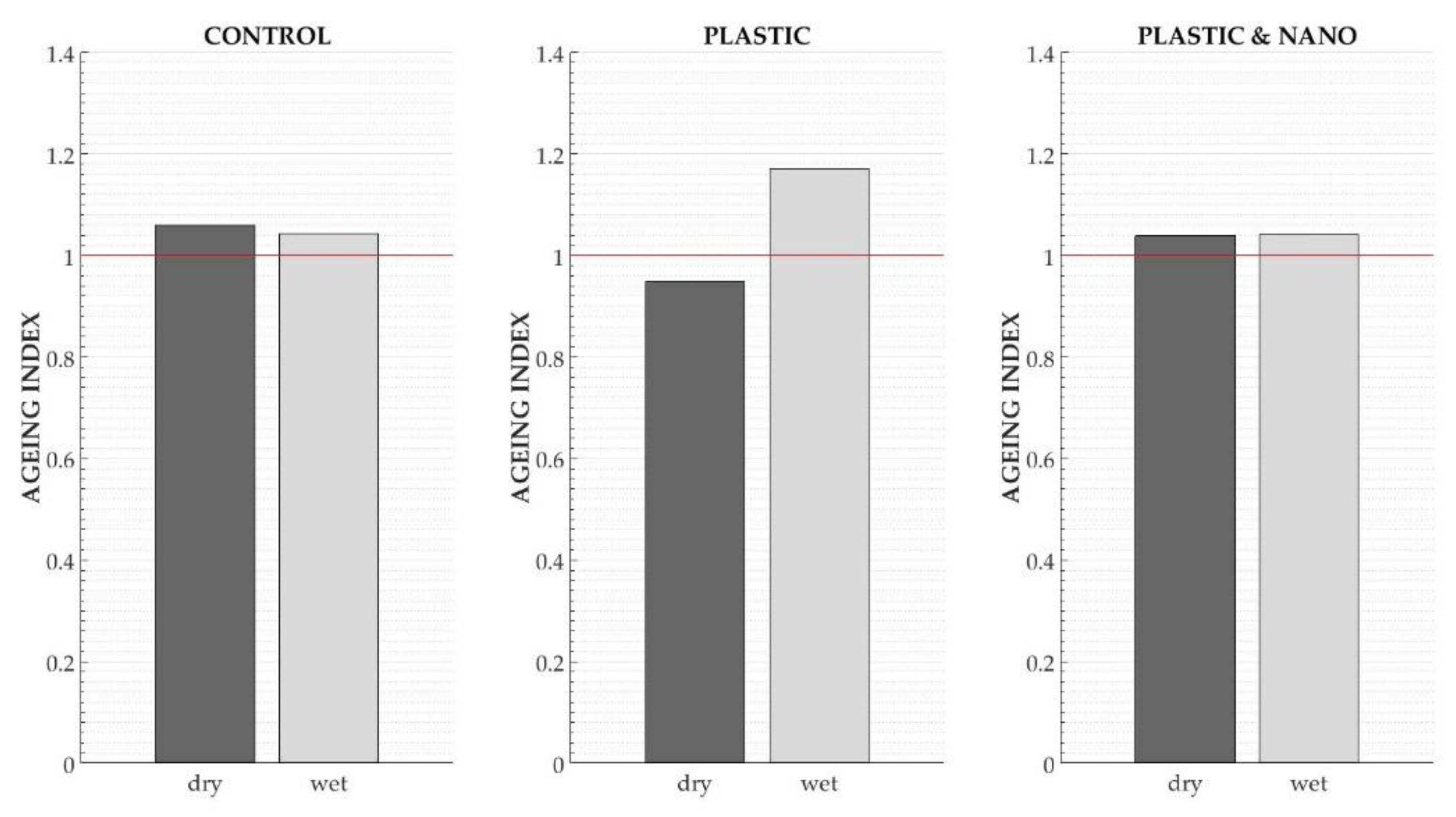 Applsci 09 03738 g008