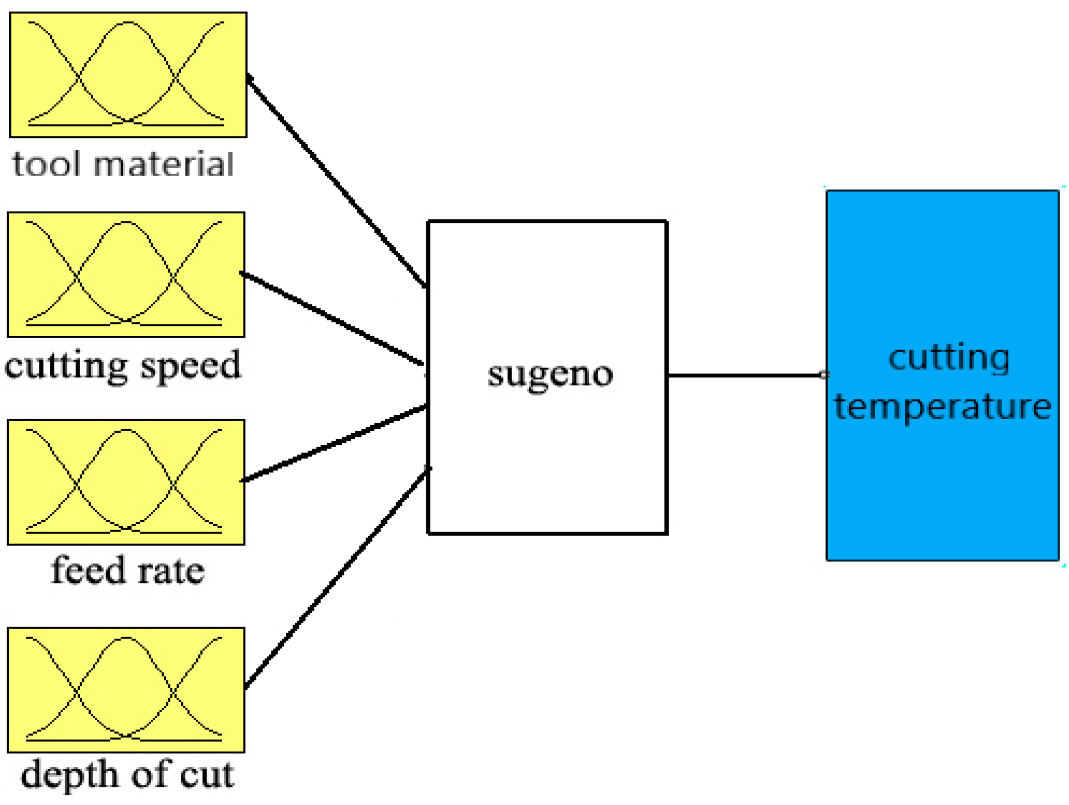 Applsci 09 03739 g002