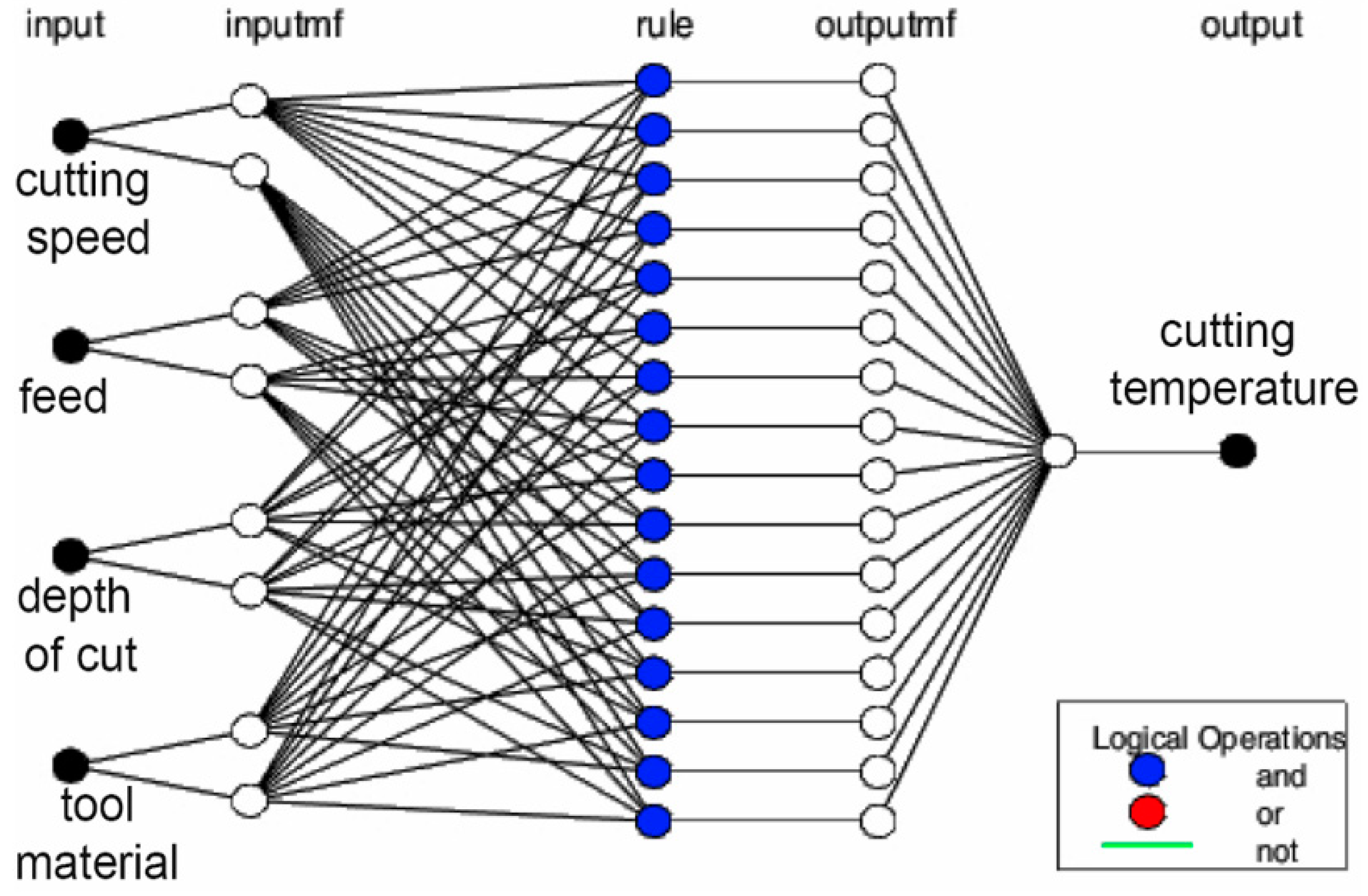 Applsci 09 03739 g003