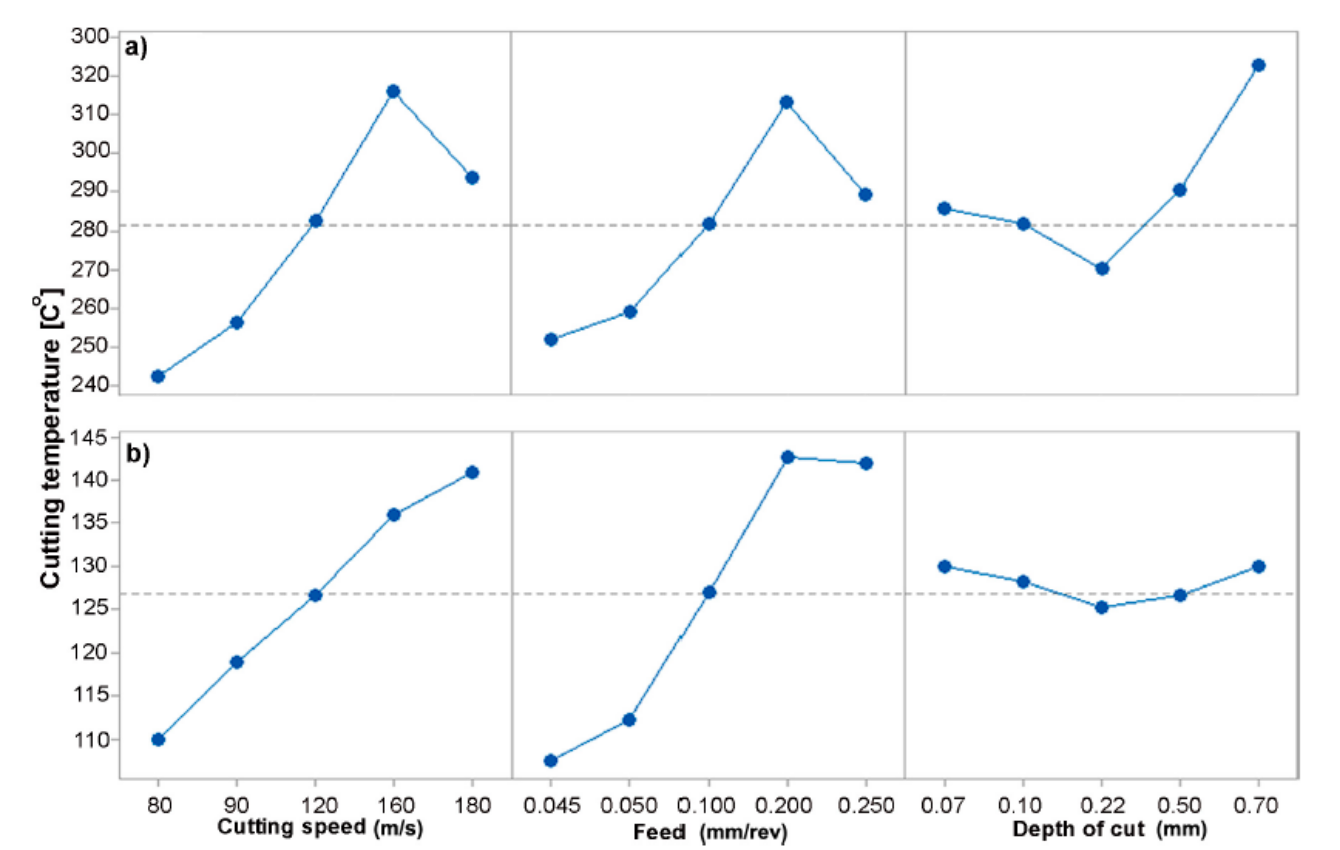 Applsci 09 03739 g004