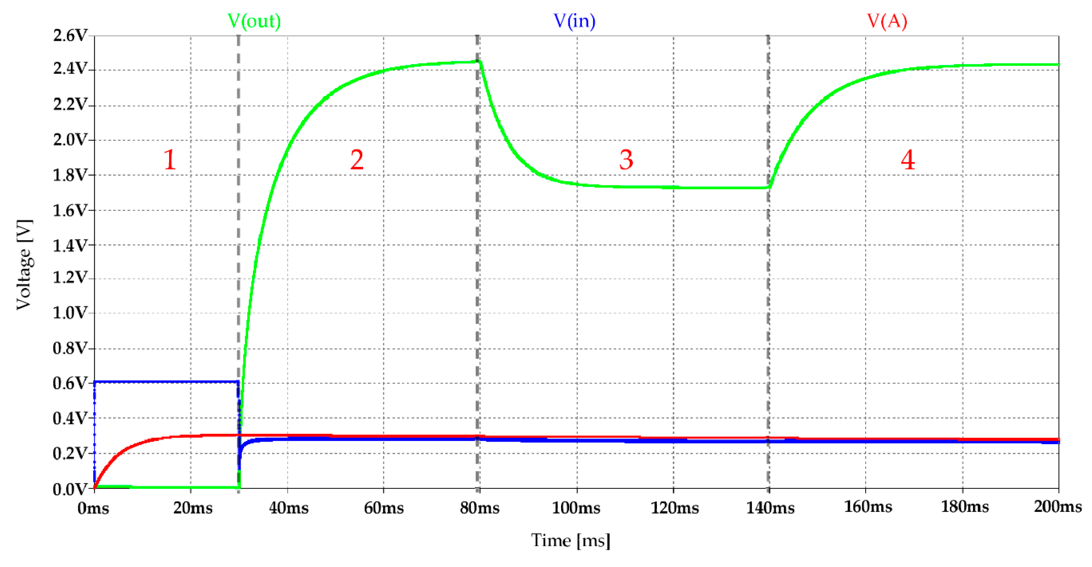 Applsci 09 03744 g012