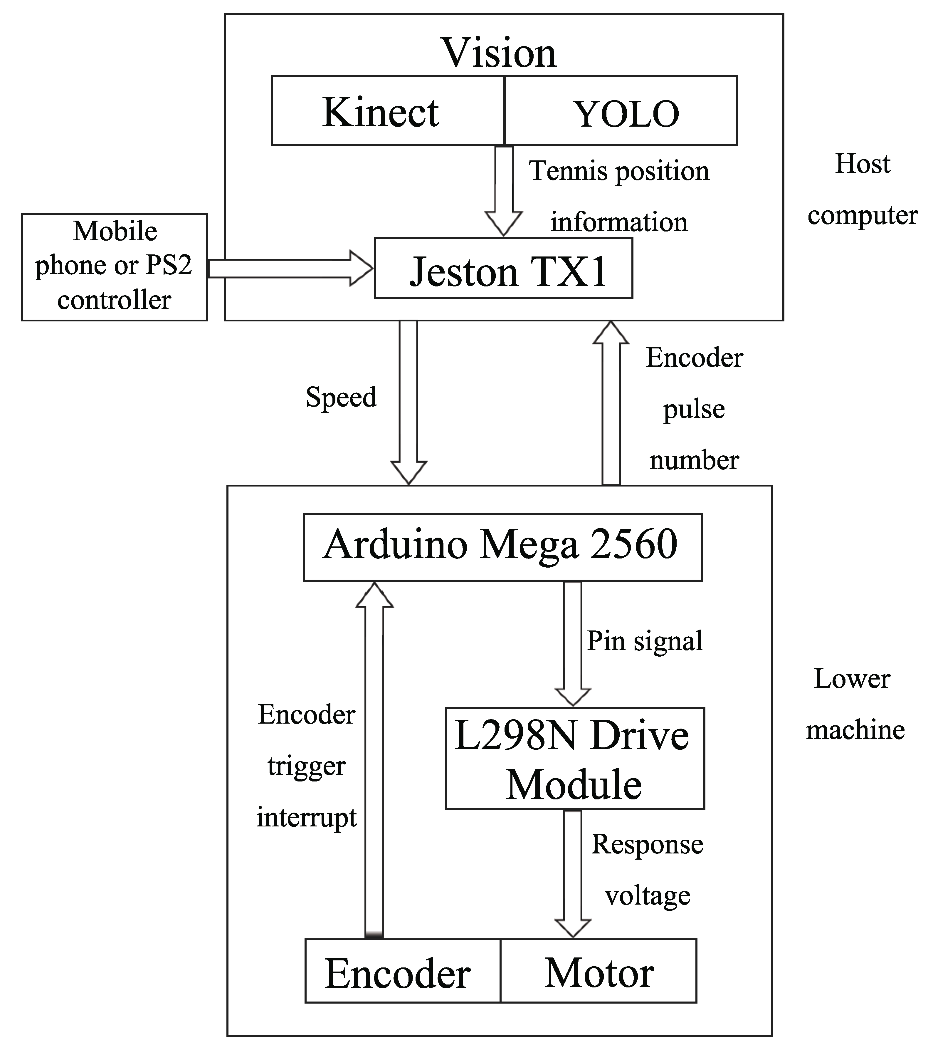 Форум darknet mega 2014 tor browser mega вход