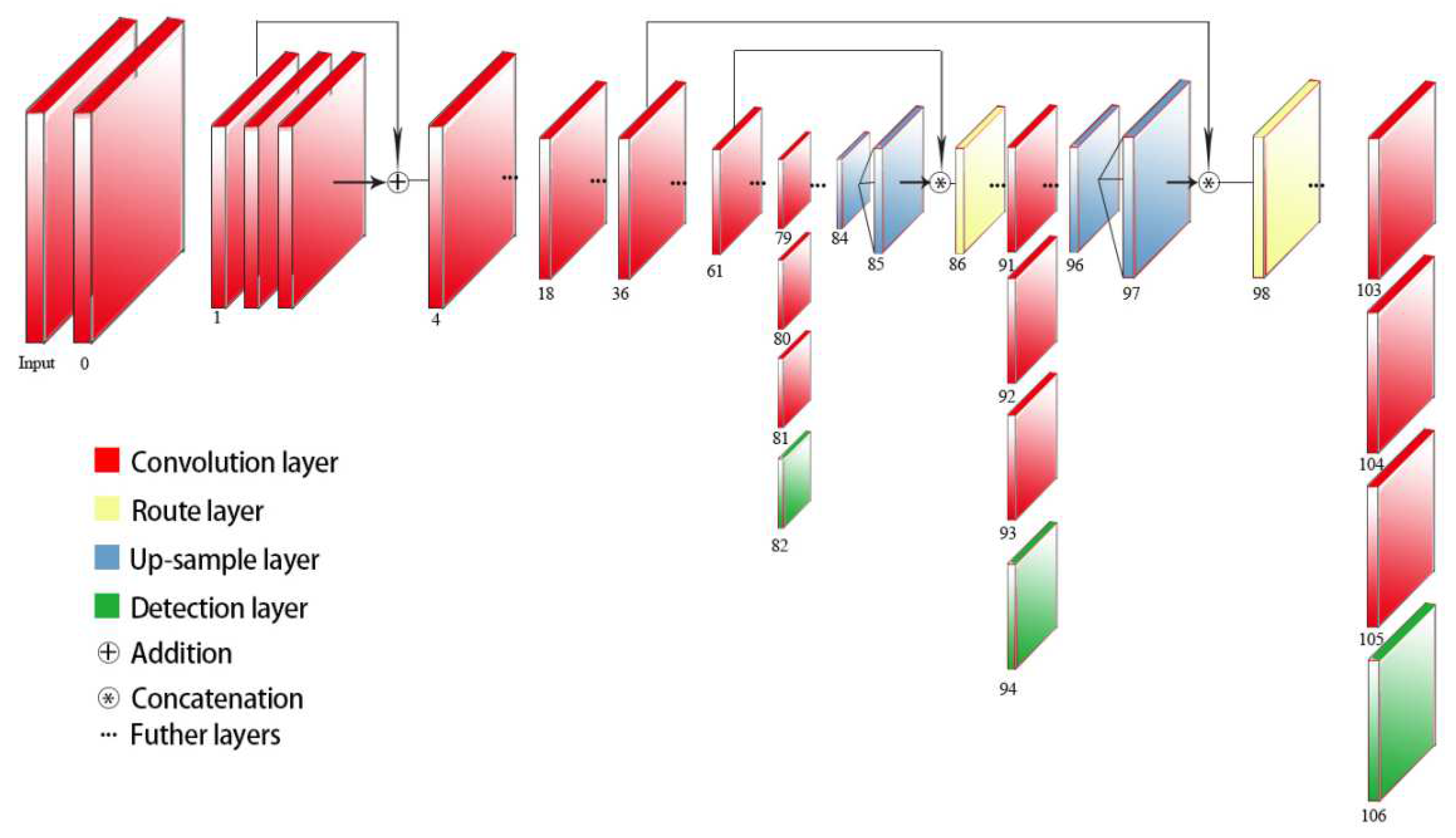 Applsci 09 03746 g003