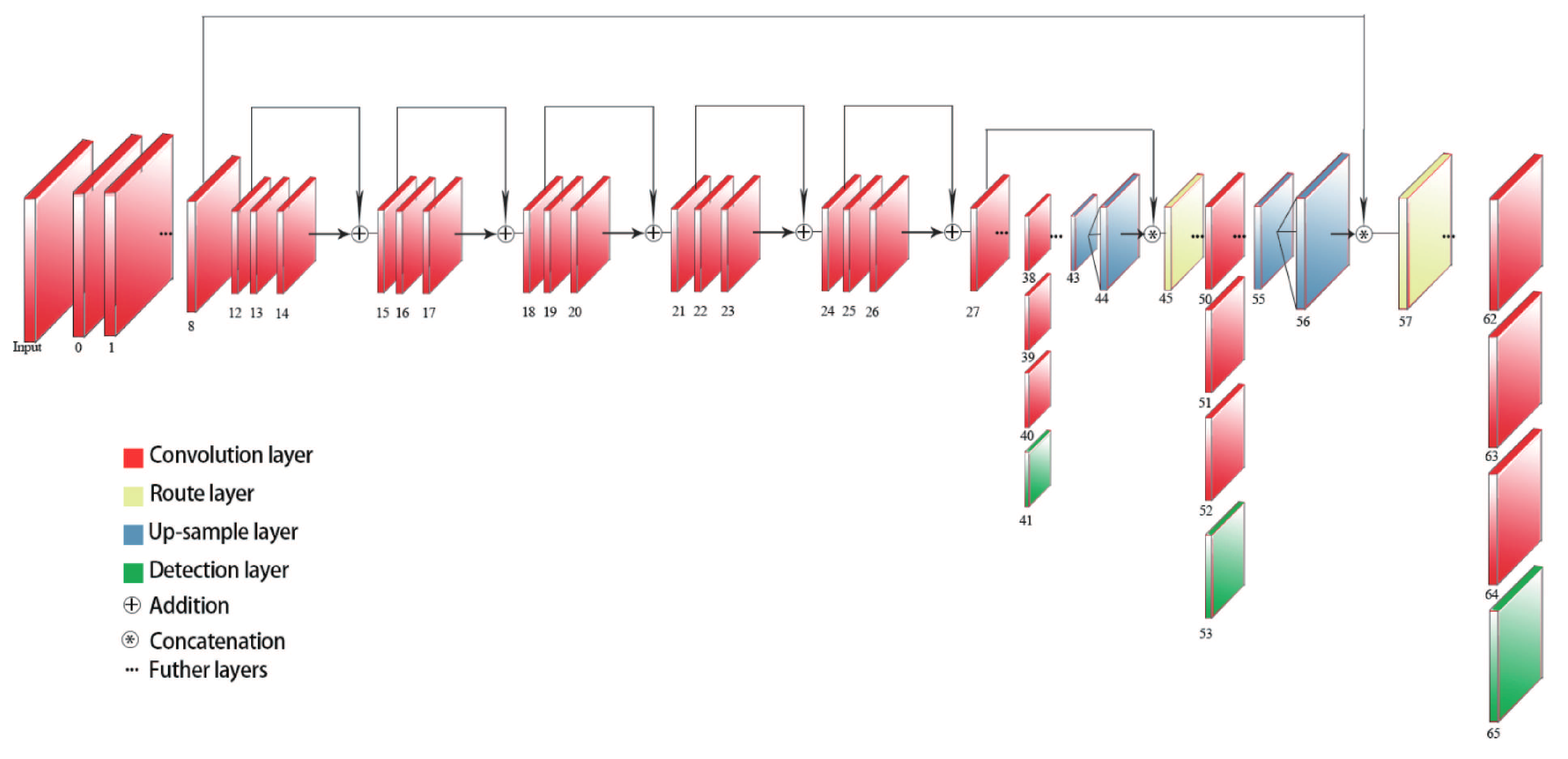 Applsci 09 03746 g004