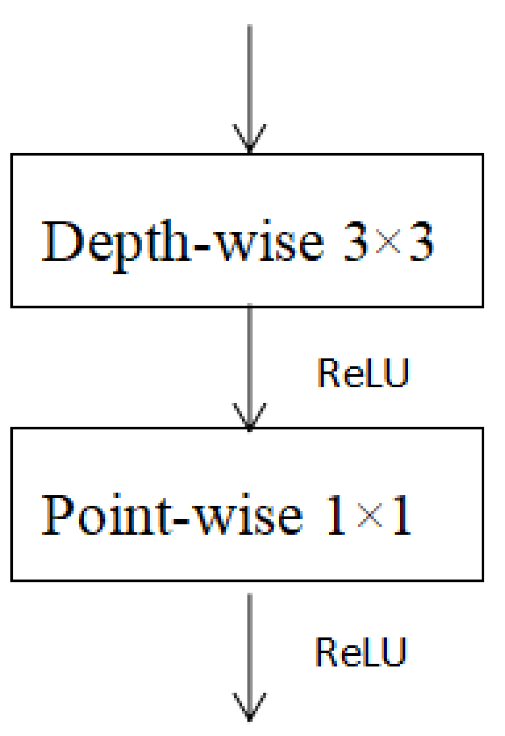 Applsci 09 03746 g005