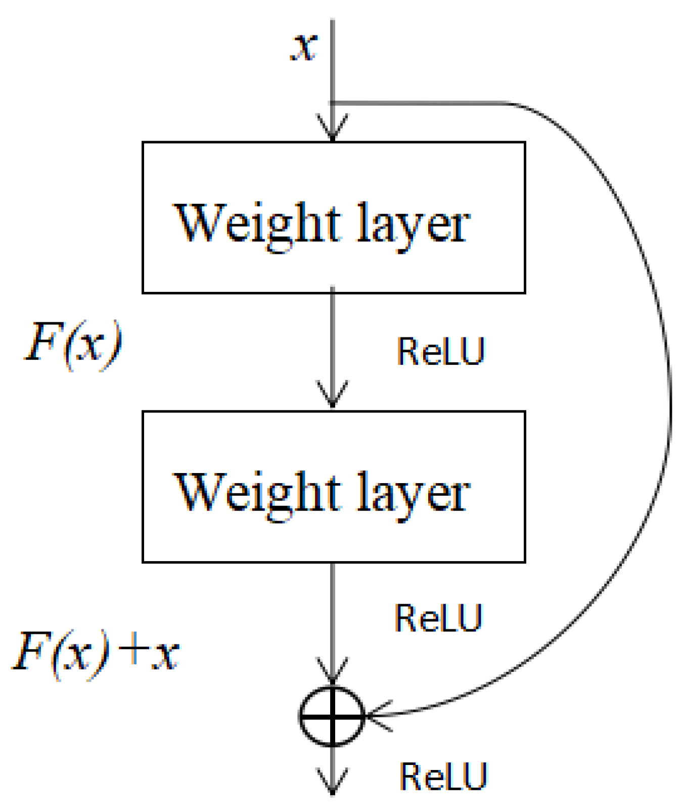 Applsci 09 03746 g007