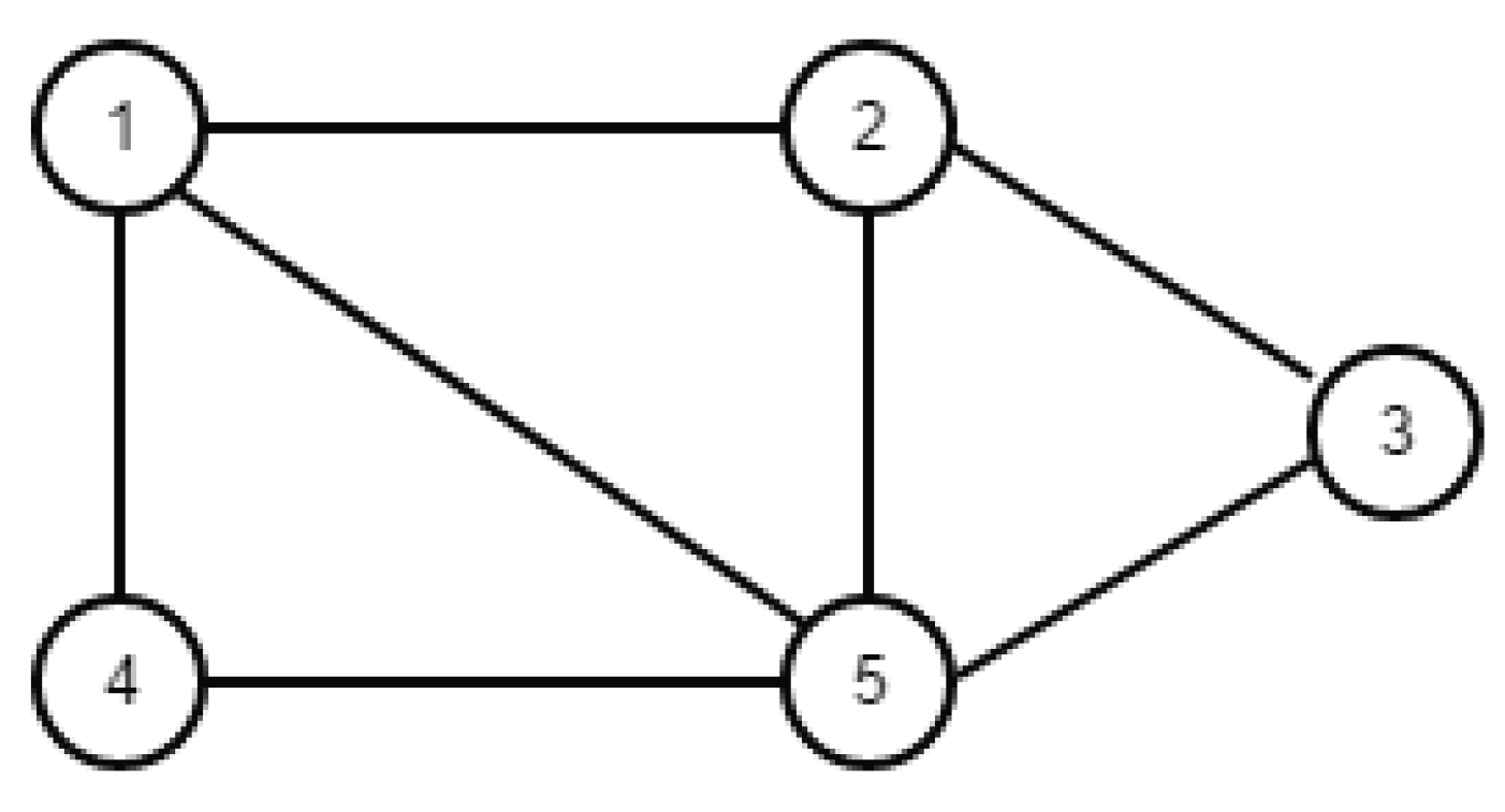 Applsci 09 03746 g010