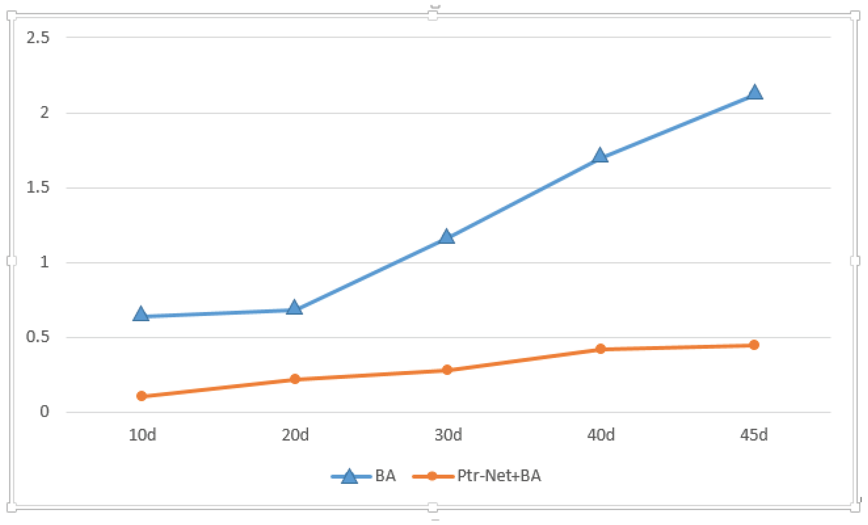 Applsci 09 03746 g019