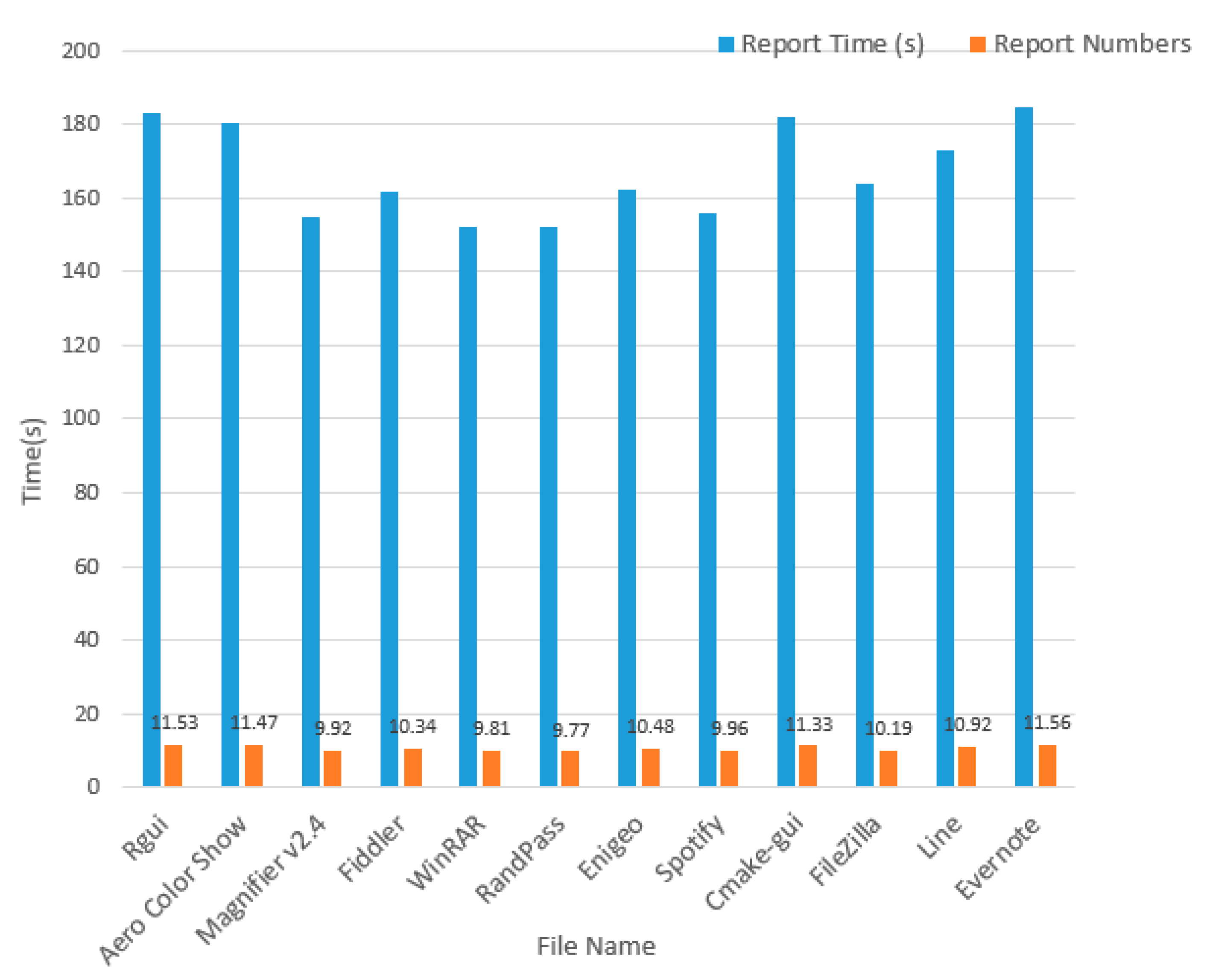 Applsci 09 03748 g005 550