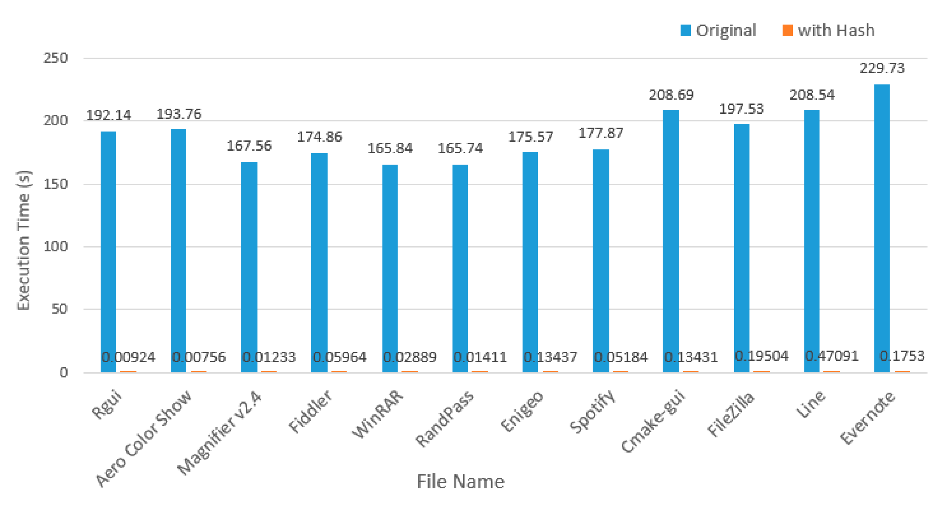 Applsci 09 03748 g006 550