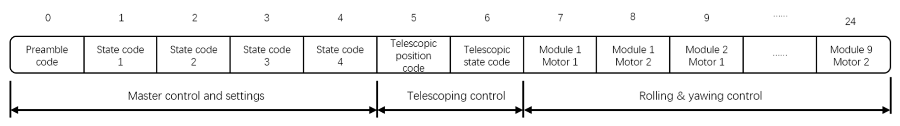 Applsci 09 03749 g012 Applsci 09 03749 g012