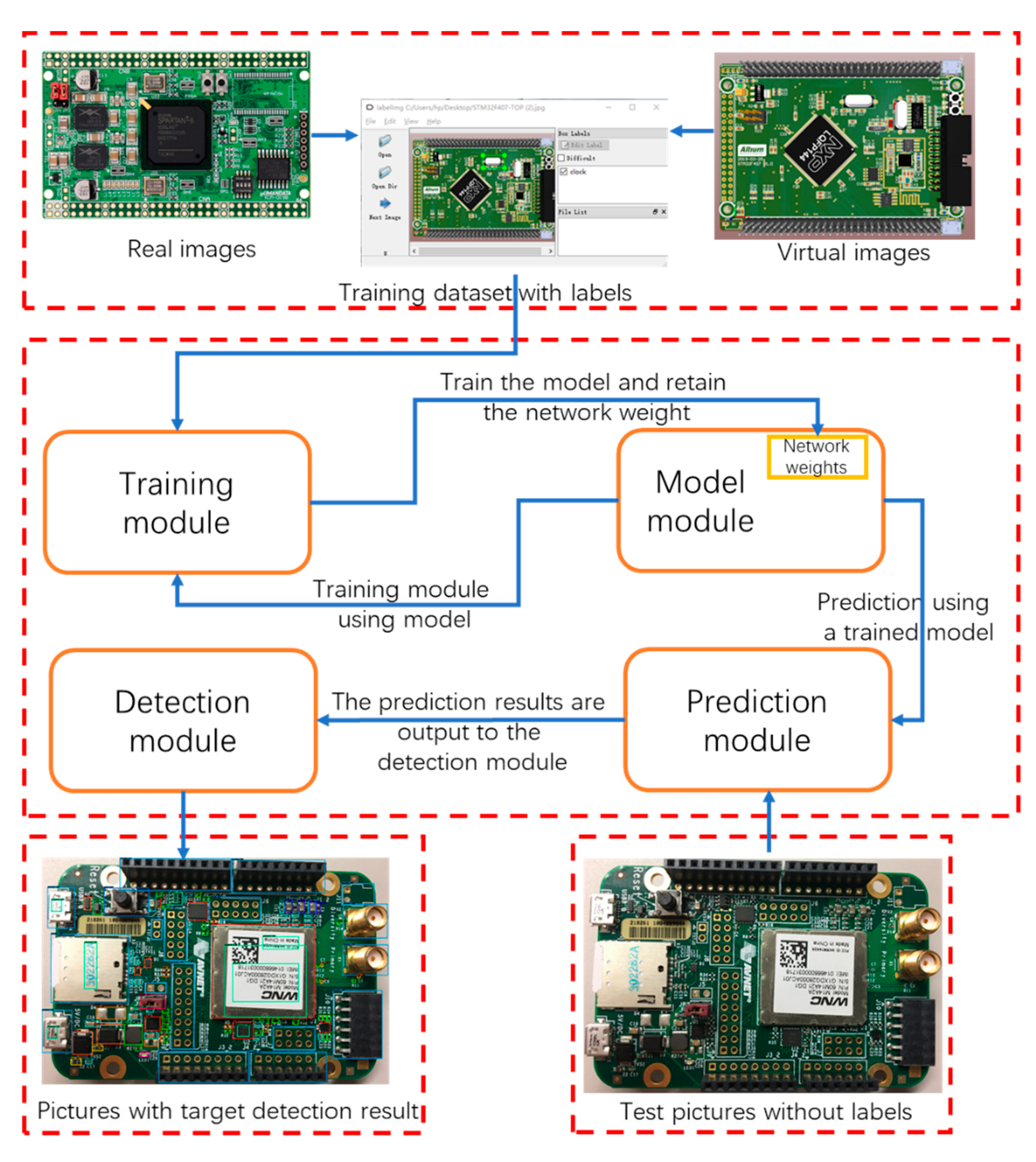 Current Sense Resistors Improve Safety and Efficiency, Advanced PCB Design  Blog