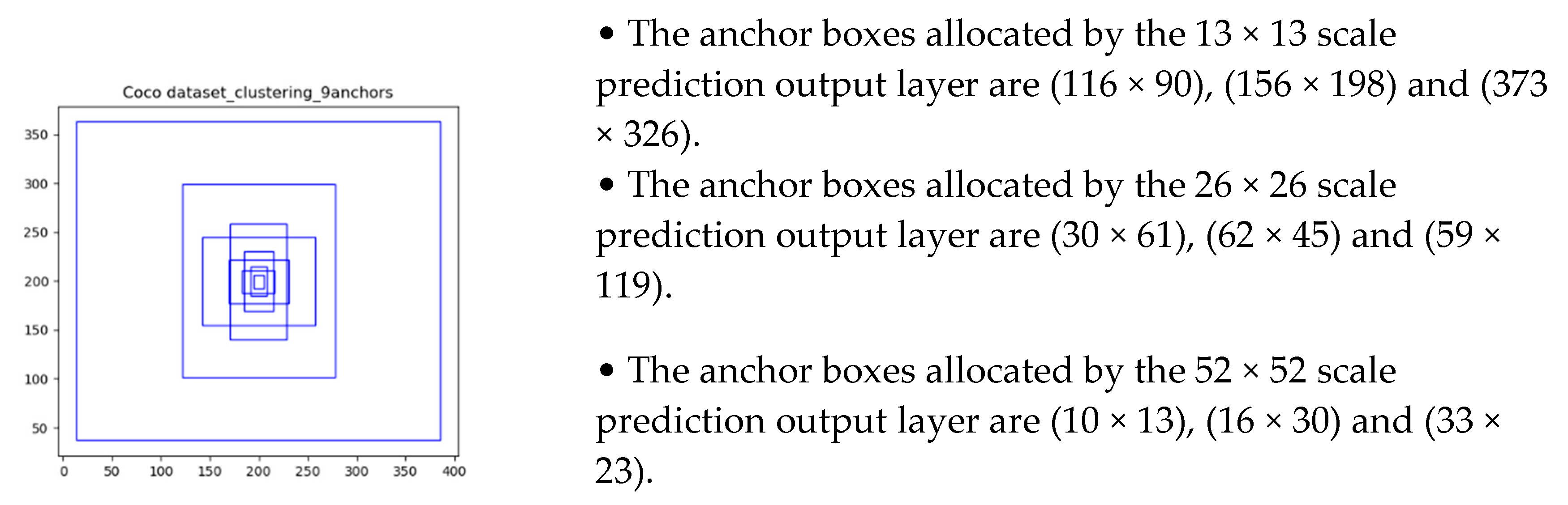 Applsci 09 03750 g003