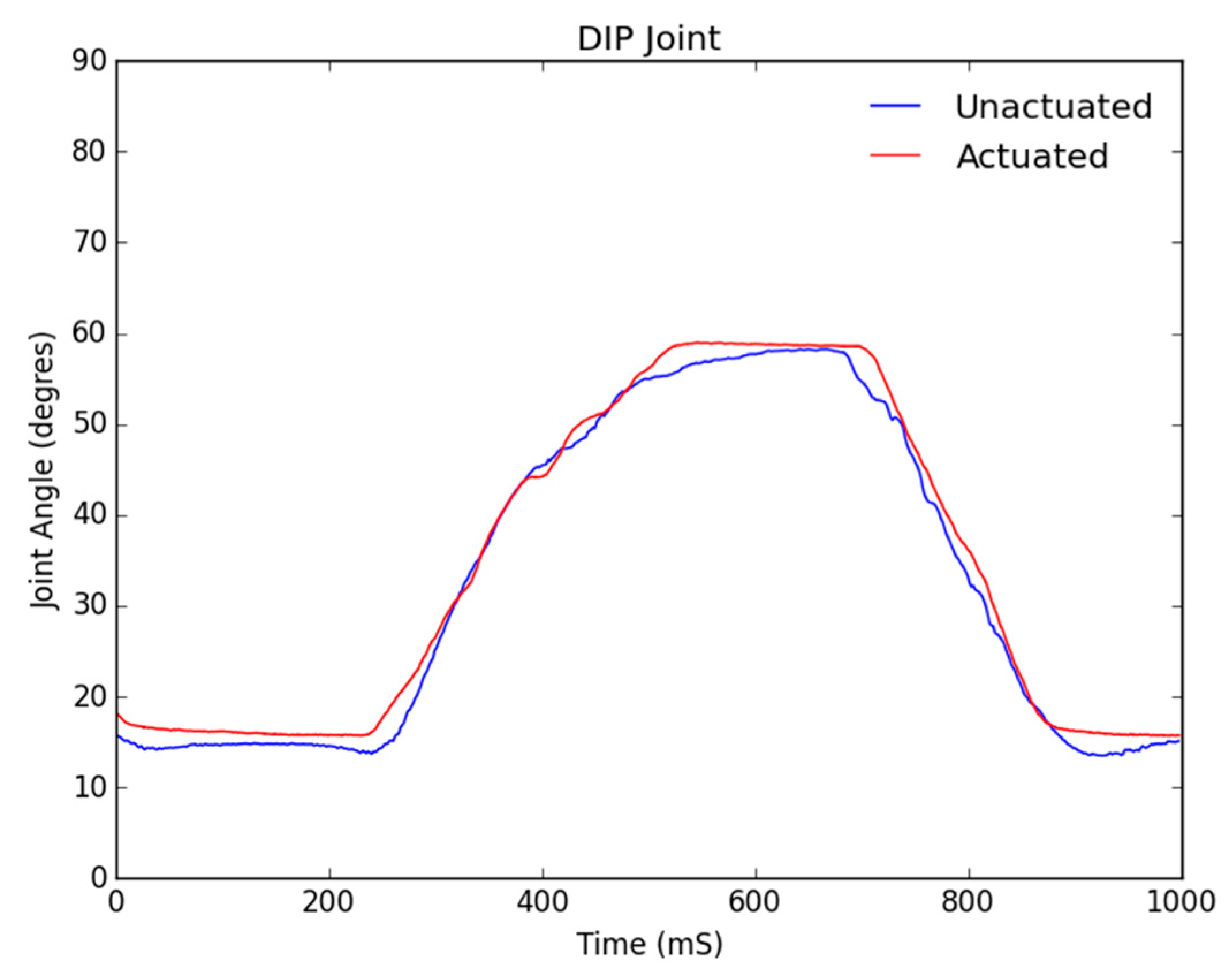 Applsci 09 03751 g009