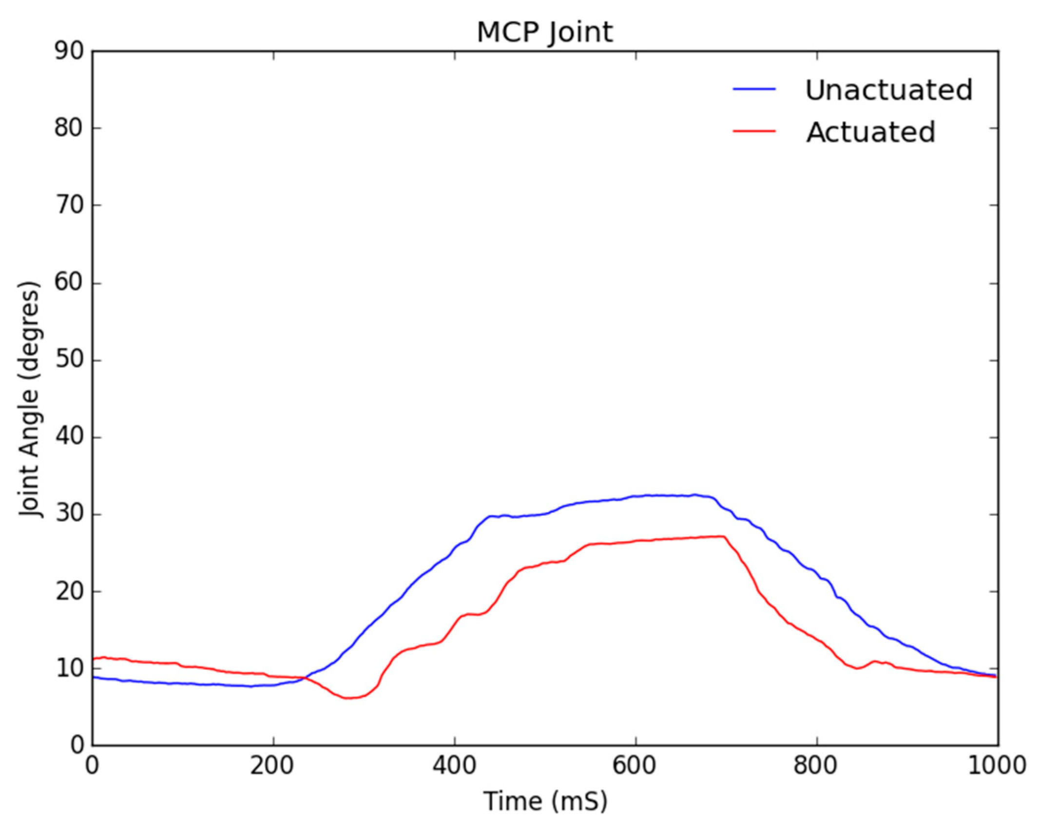 Applsci 09 03751 g011