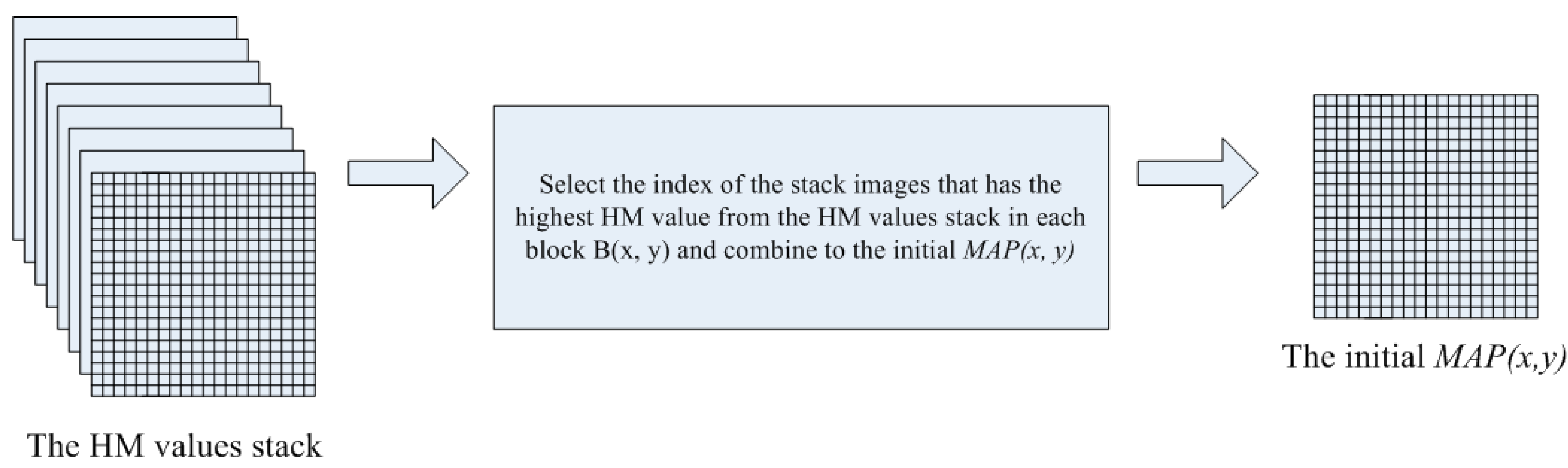 Applsci 09 03752 g003