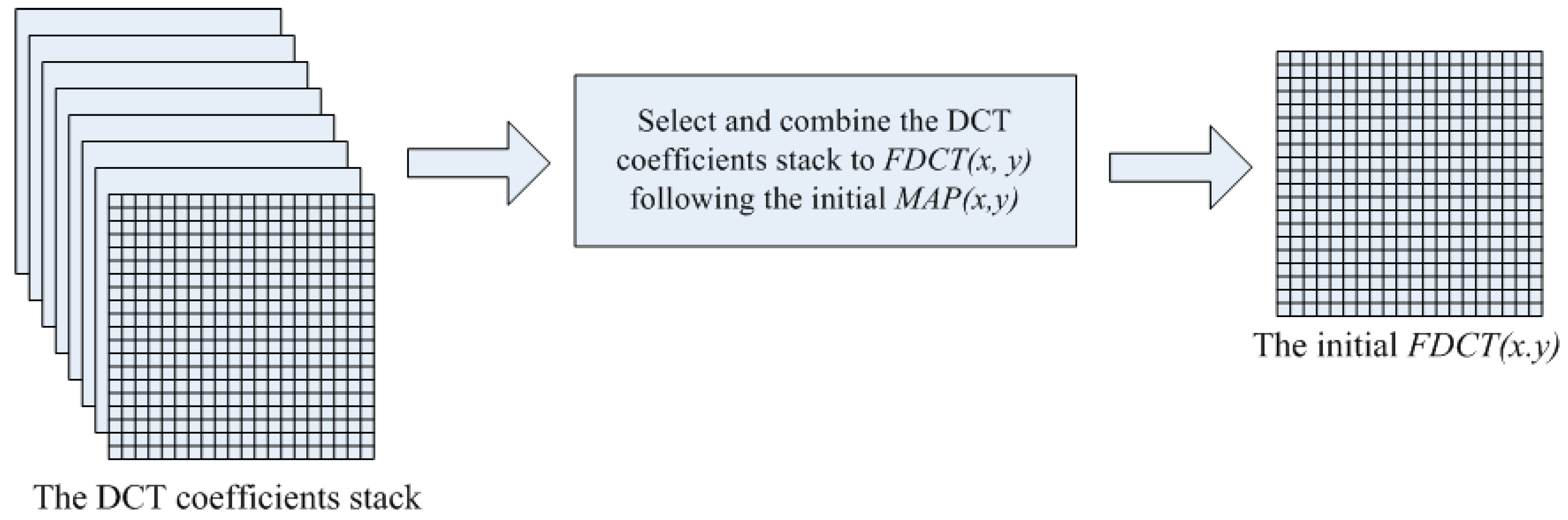 Applsci 09 03752 g004