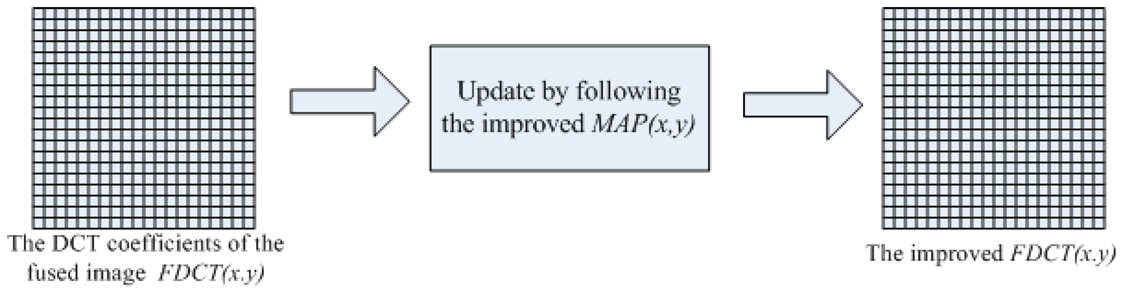 Applsci 09 03752 g006