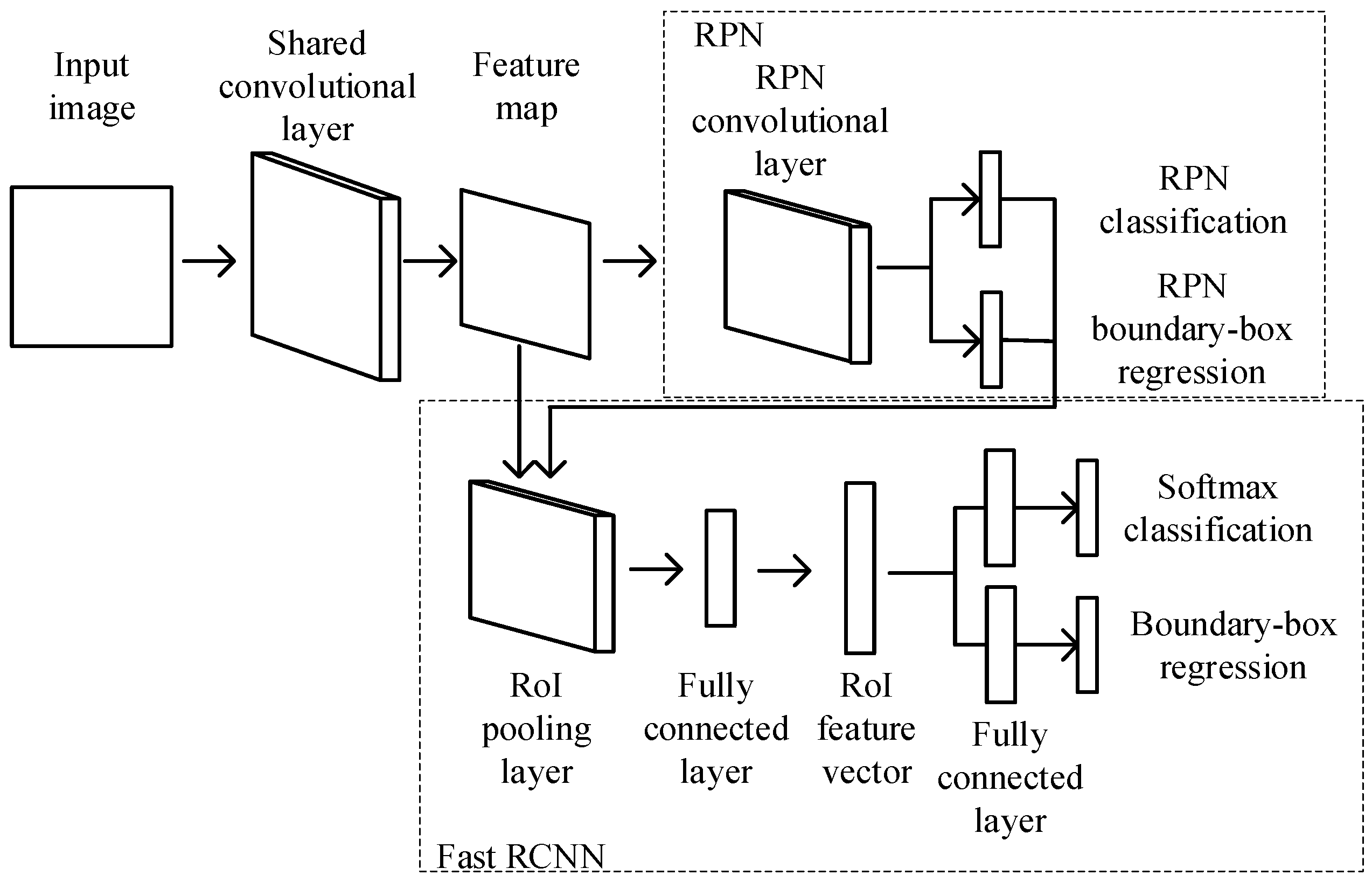 Applsci 09 03753 g001