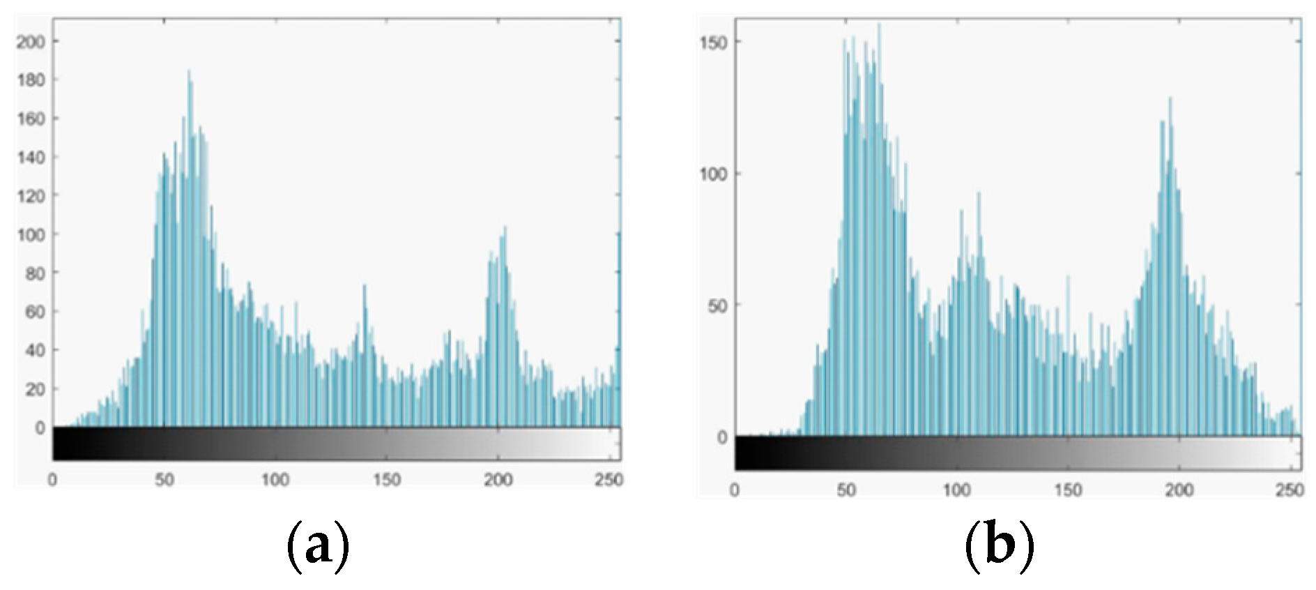 Applsci 09 03753 g014