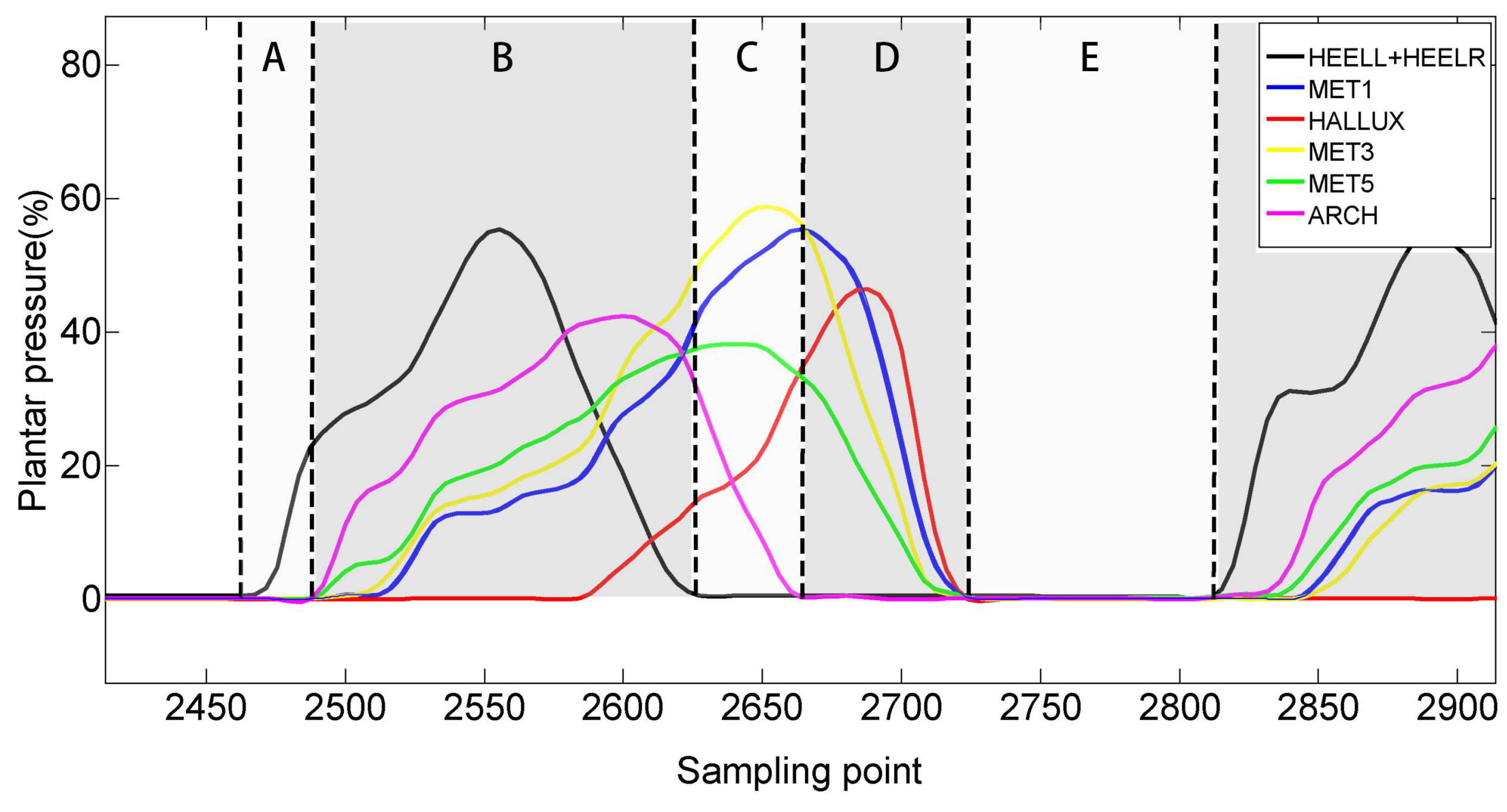 Applsci 09 03754 g005 Applsci 09 03754 g005