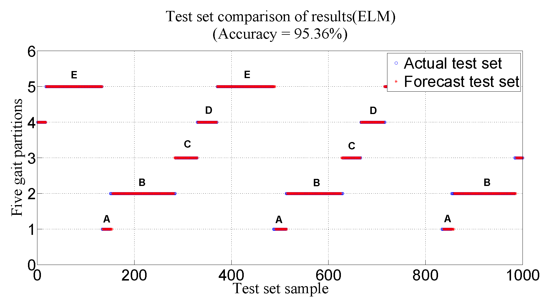 Applsci 09 03754 g006 Applsci 09 03754 g006