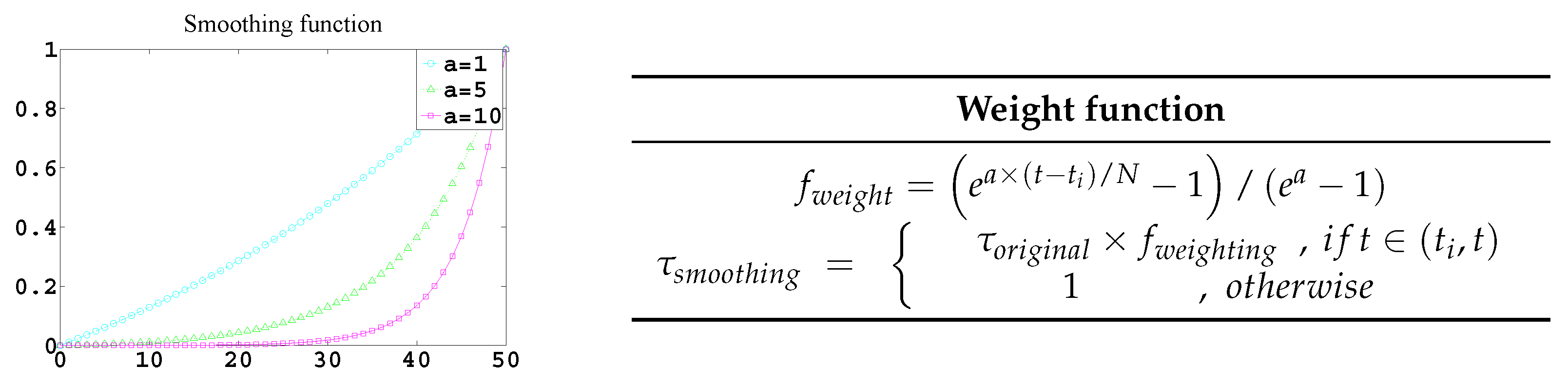 Applsci 09 03754 g007 Applsci 09 03754 g007