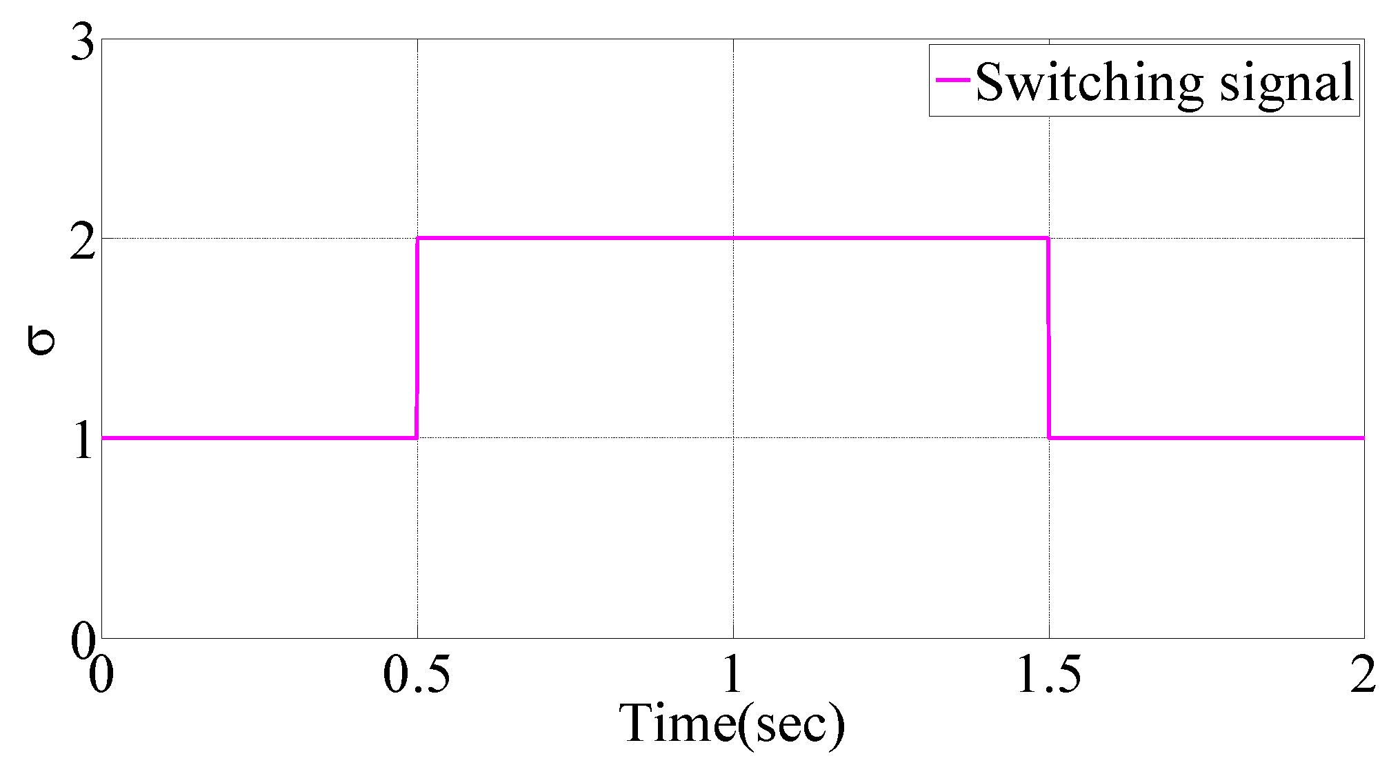 Applsci 09 03754 g009 Applsci 09 03754 g009
