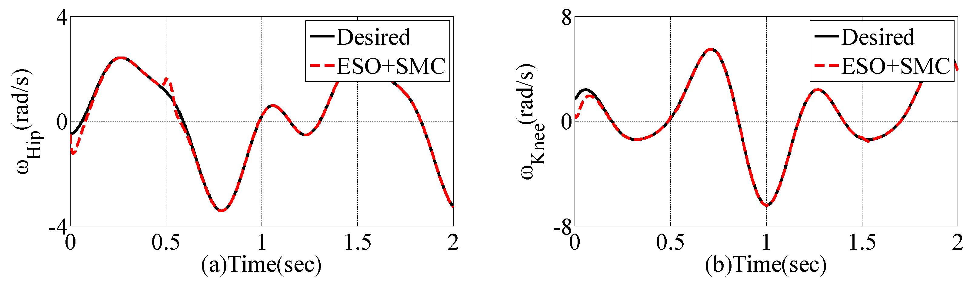 Applsci 09 03754 g011 Applsci 09 03754 g011
