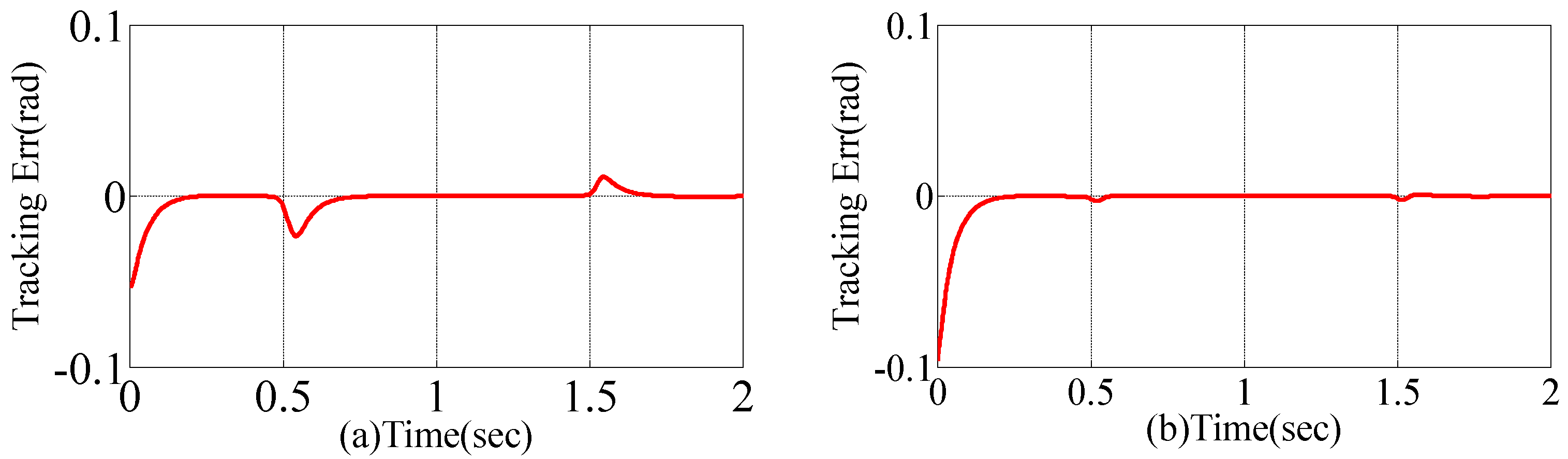 Applsci 09 03754 g012 Applsci 09 03754 g012