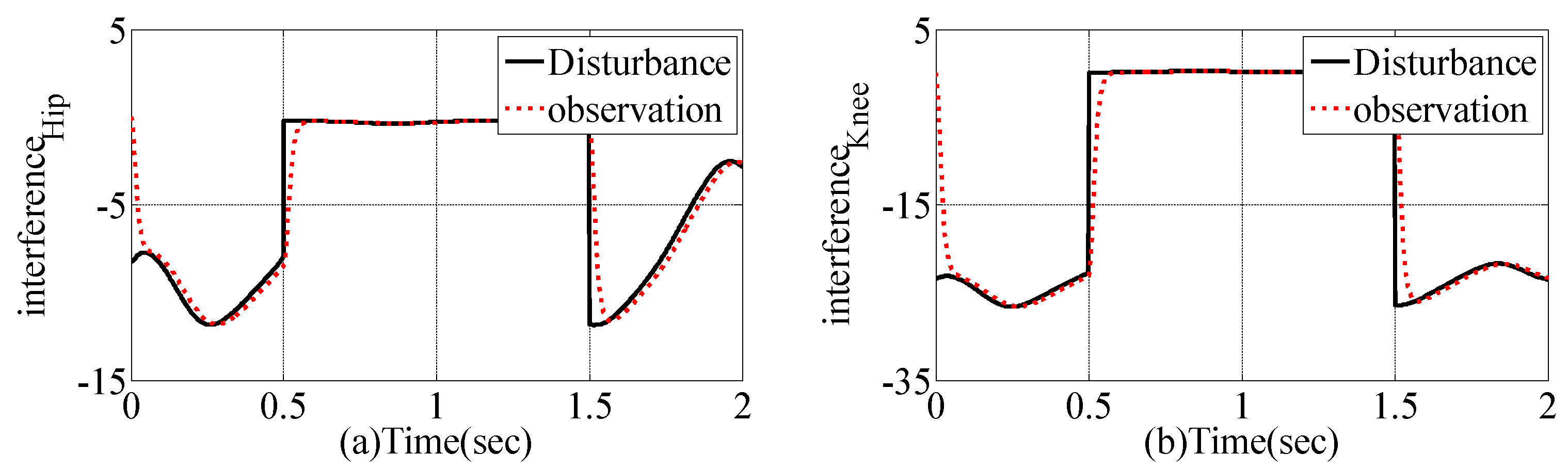 Applsci 09 03754 g013 Applsci 09 03754 g013