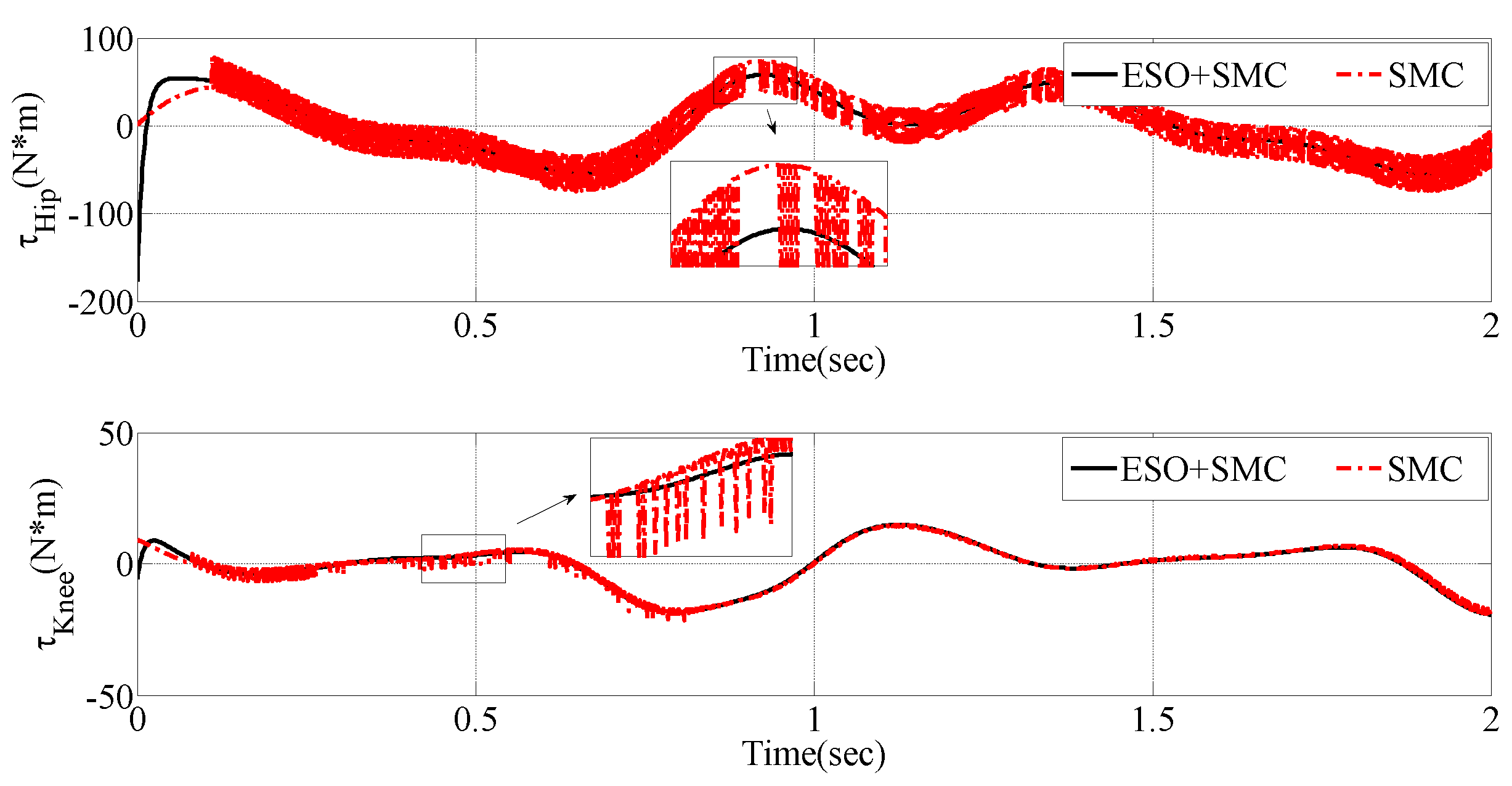 Applsci 09 03754 g014 Applsci 09 03754 g014