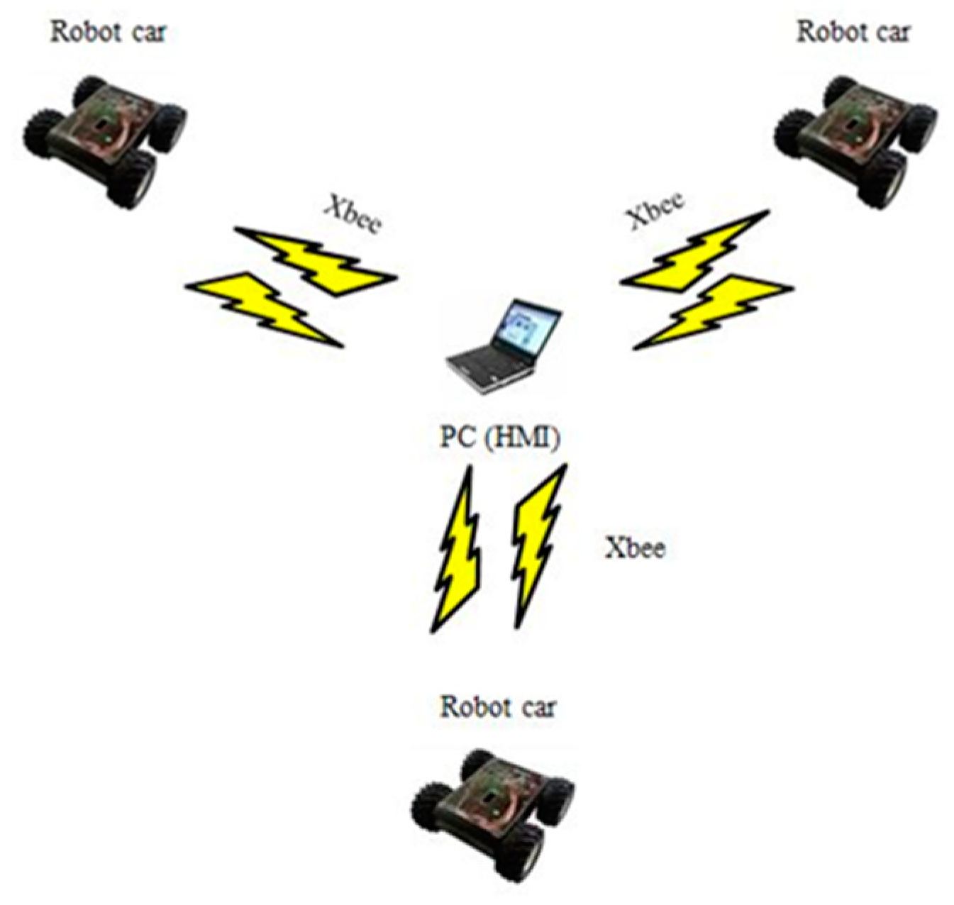 Applsci 09 03756 g003 550